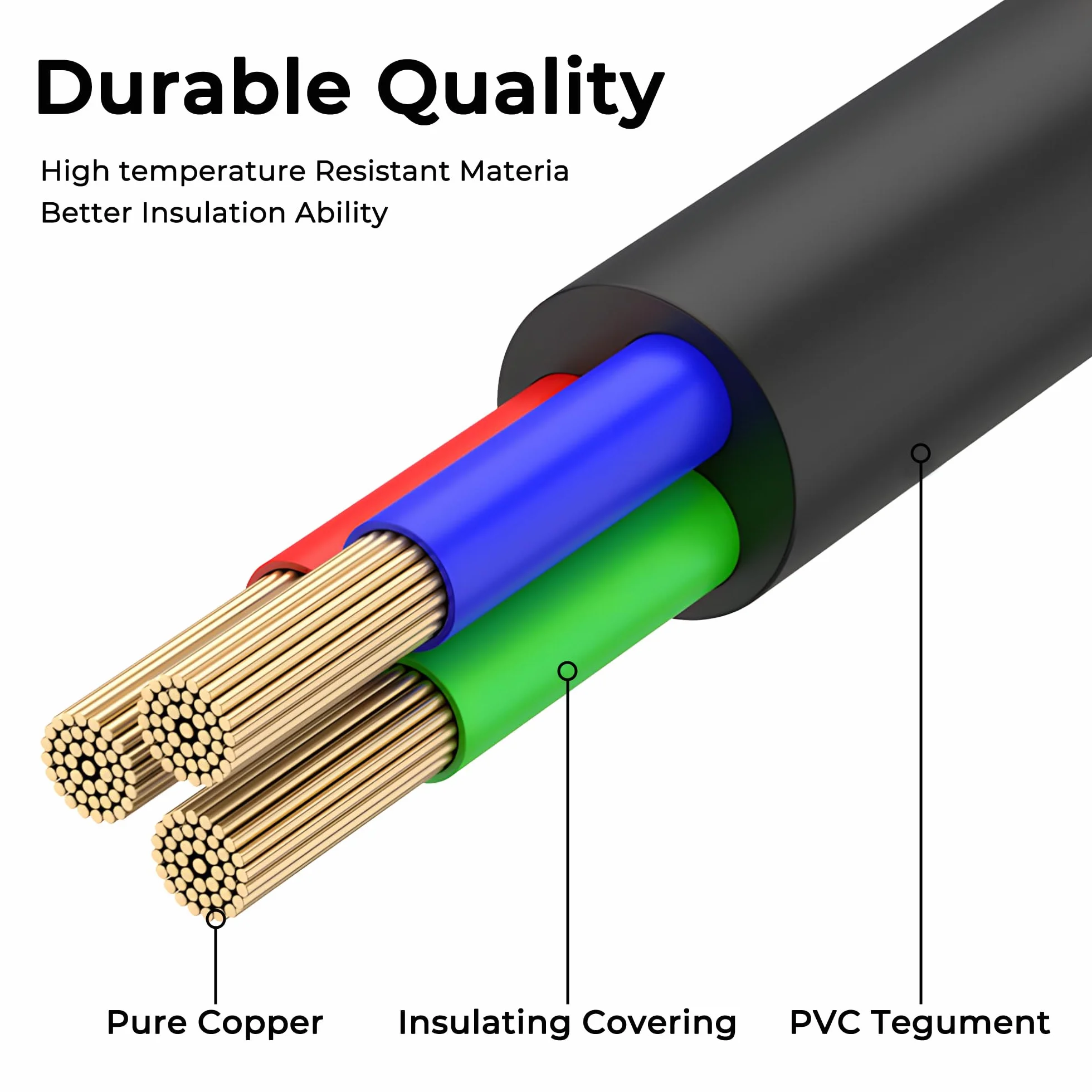 Tobfit Czarny przewód zasilający 2 m, kabel zasilający, C7, wtyczka euro do PS5 / PS4 / PS3 / Xbox serii X/S, C7, gniazdo euro, kabel sieciowy do małych urządzeń
