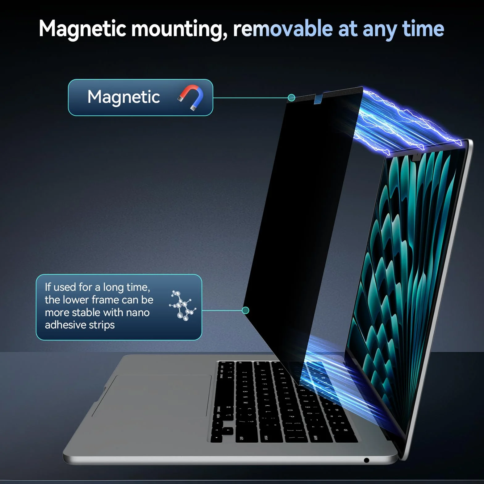 Magnetyczny filtr prywatności 360° do MacBook Air 13 cali M4 2025, ochrona przed oślepieniem, 4-drożny
