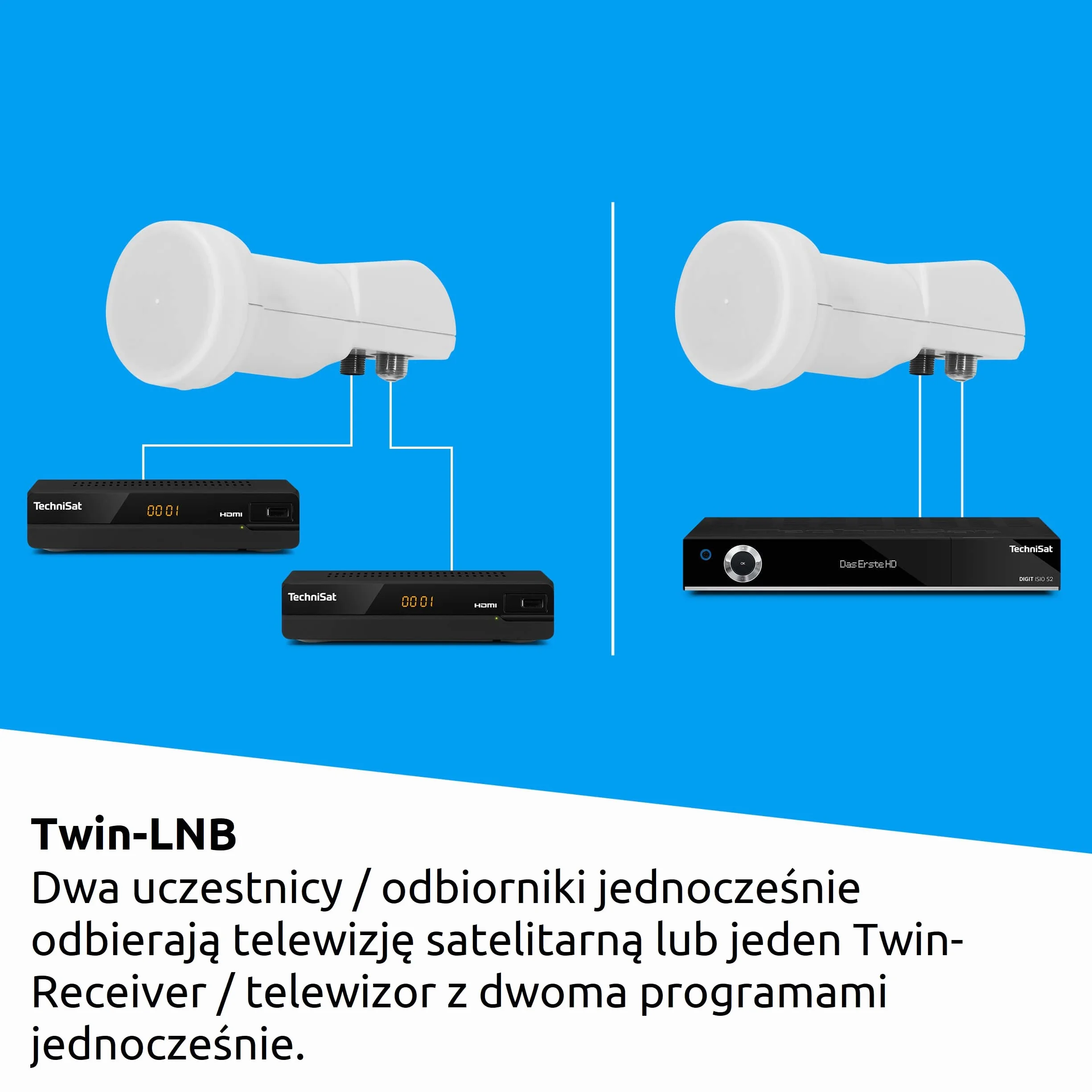 Technisat 1060/2882 Antena Satelitarna 60 cm Jasnoszary