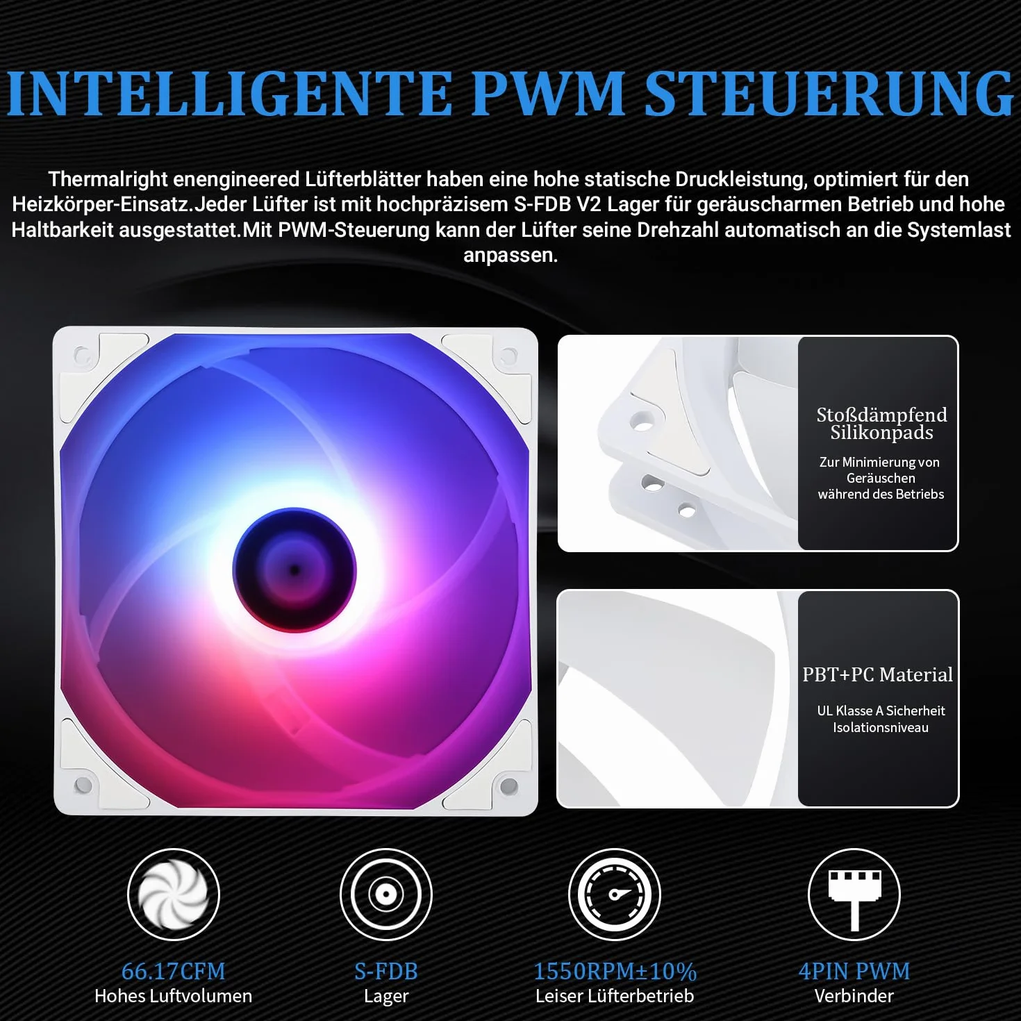 Thermalright Aqua Elite 240 ARGB CPU chłodnica wodna, z podwójnym wentylatorem PWM ARGB, prędkość 1550 RPM, do AMD/AM4/AM5& Intel LGA1150/1151/1155/1156/1200/2011/1700