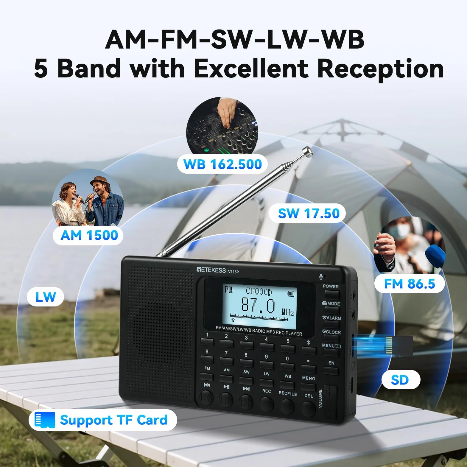 Retekess V115P Przenośne Radio, AM FM SW, akumulator 1800 mAh, wejście TF/AUX, nagrywanie, latarka, timer uśpienia, budzik, odpowiednie na wypadek sytuacji awaryjnych, na kemping