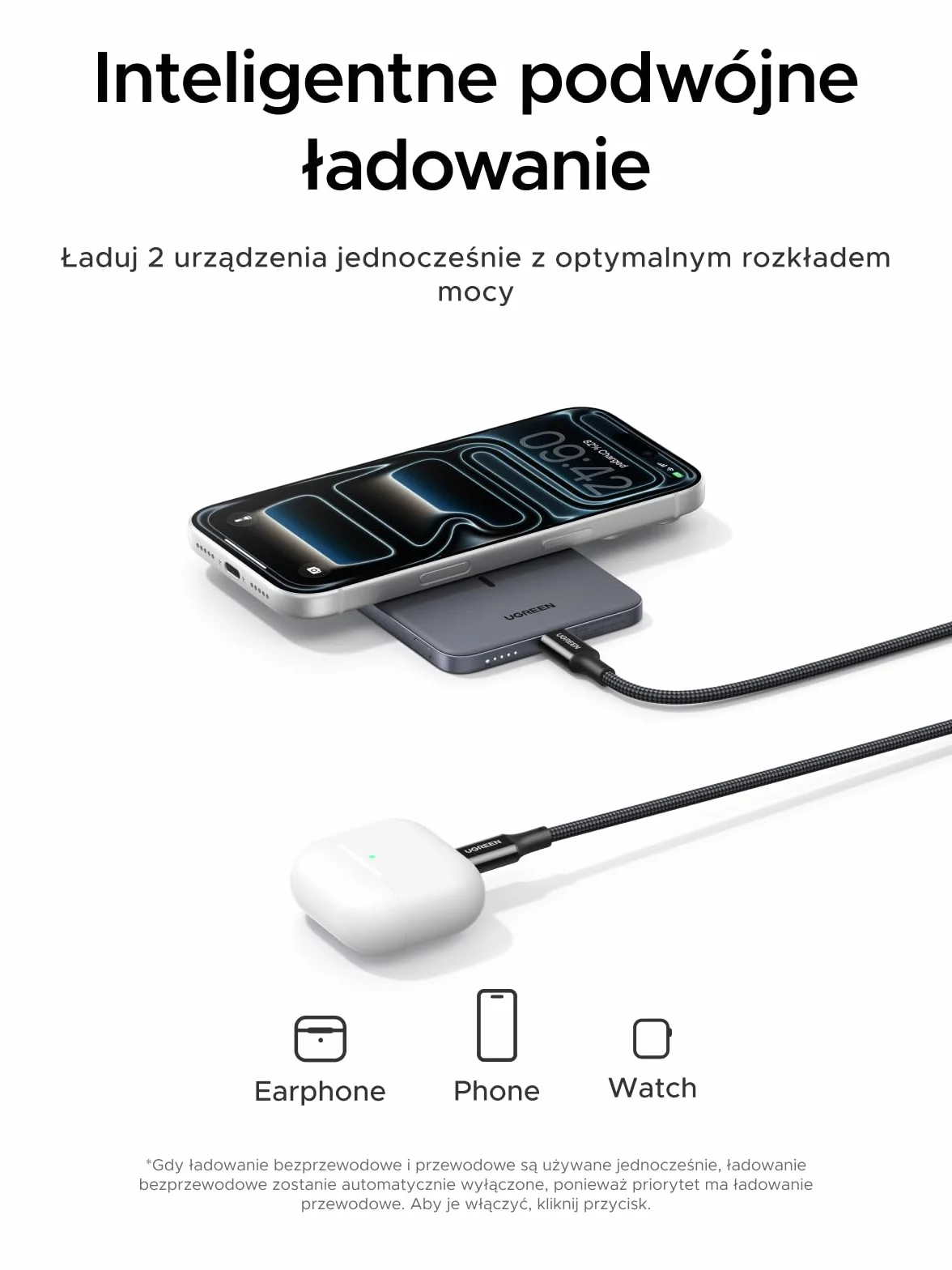 UGREEN MagFlow Air Power bank, ultracienki power bank MagSafe o pojemności 5000mAh i mocy 15W, certyfikat Qi2, szybkie ładowanie PD 20W, ergonomiczna konstrukcja, do modeli 17/16/12-15, Szary