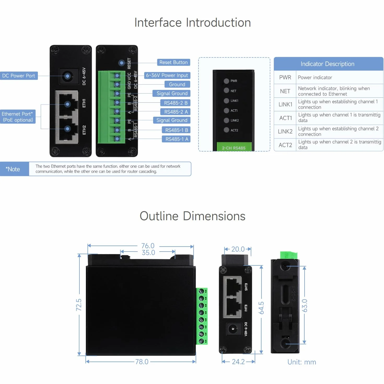 Waveshare 2-Ch RS485 To POE Ethernet Serial Server, 2-Channel RS485 Independent Operation, 2x POE Ethernet Port, Rail-Mount Industrial Isolated Serial Module, Bidirectional Transparent Transmission