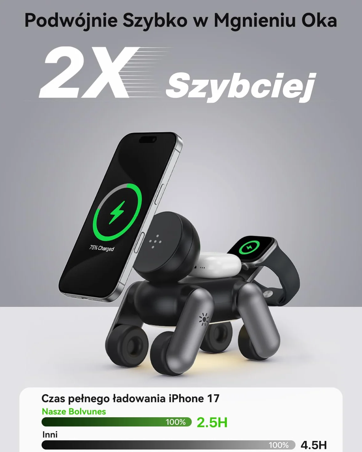 3 w 1 Składana bezprzewodowa ładowarka indukcyjna, kompatybilna z MagSafe, iPhone 17/16/15/14/13/12, Apple Watch S11–S2/Ultra/SE, AirPods Pro, z szybkim adapterem 20W