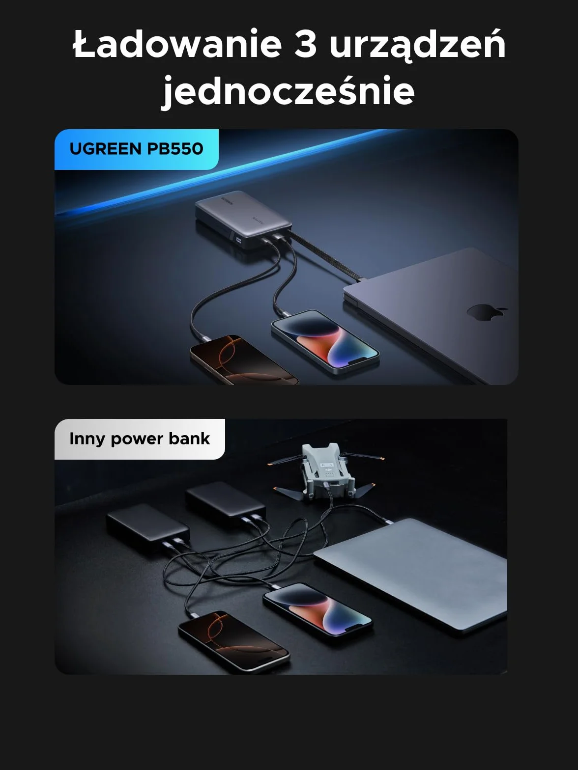 UGREEN Nexode Power Bank, 20000 mAh, szybkie ładowanie 67W z wbudowanym kablem USB-C, zewnętrzne akumulatory do telefonów komórkowych kompatybilne z Galaxy S25, serią iPhone 16/15