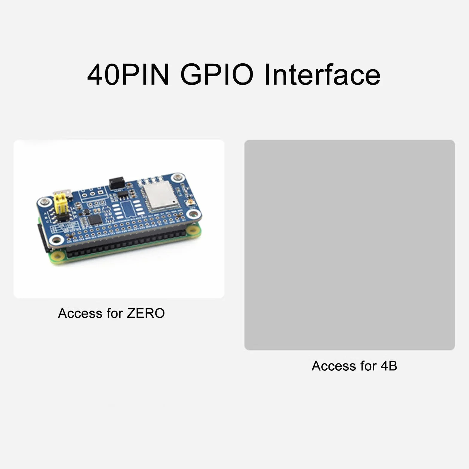 ASHATA Moduł GPS Dwuzakresowy L1 L5 GNSS RTK LC29H DA HAT