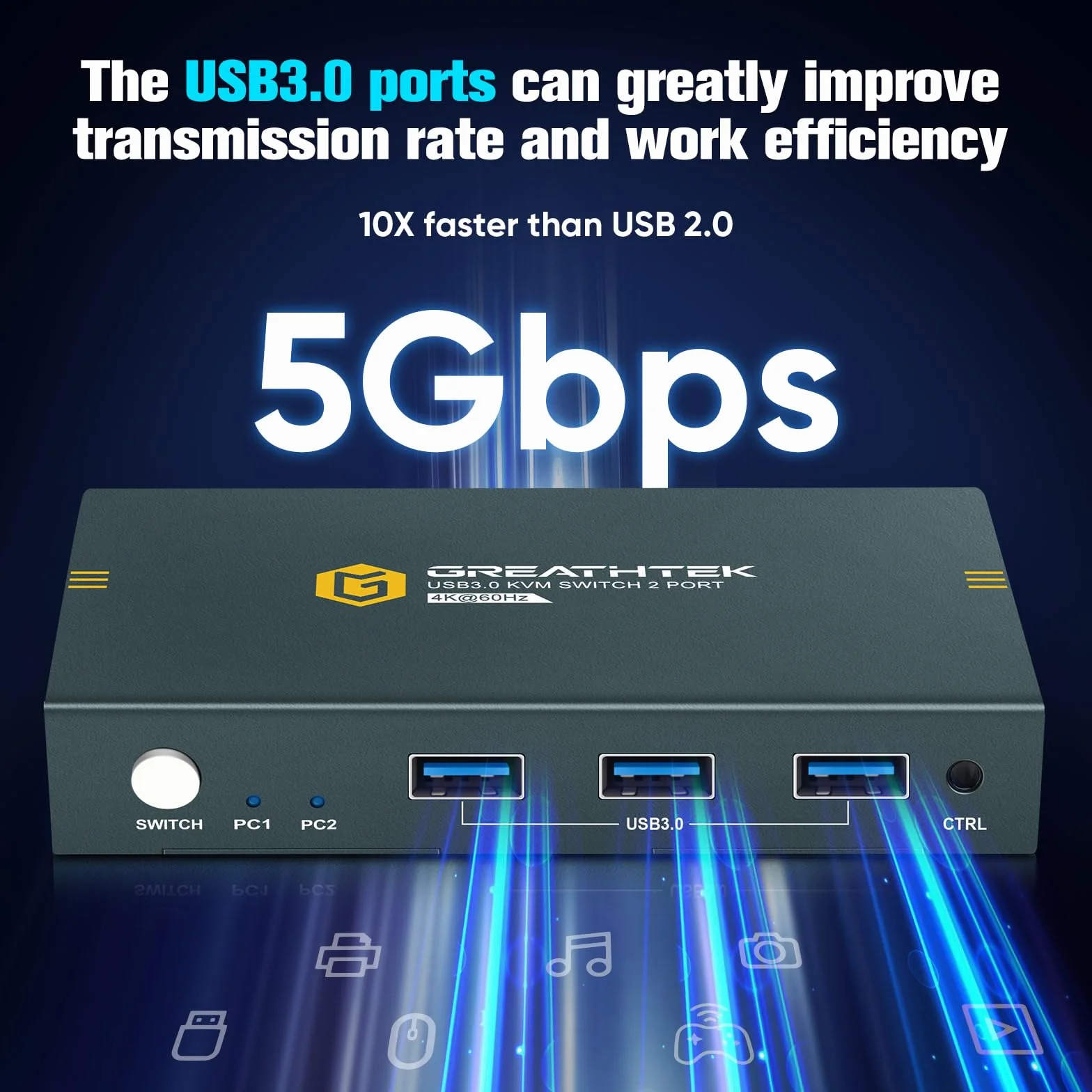 Przełącznik usb 3.0 KVM HDMI 2 porty 4K 60 Hz, przełączniki KVM do 2 monitorów PC, 1 z 3 portami USB 3.0, HDMI2.0, HDCP2.2, obsługa funkcji EDID, w zestawie 2 kable