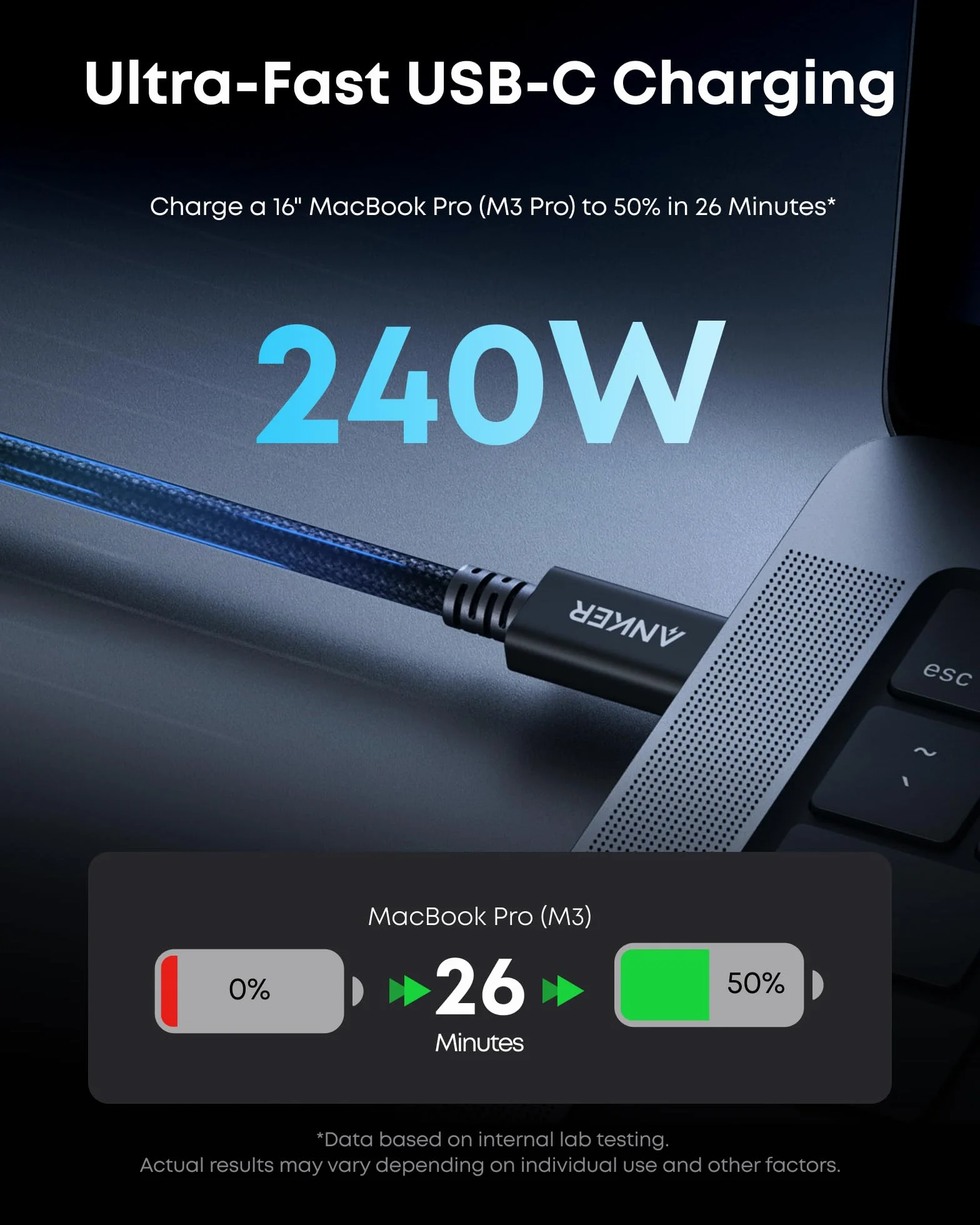 Anker Thunderbolt 5.0 kabel 1 m USB C na USB C, ładowanie 240 W, transfer danych 40 Gbit/s, obsługuje wyświetlacze 8K/4K, do iPhone serii 16, MacBook, iPad, Samsung (certyfikat Thunderbolt 5)
