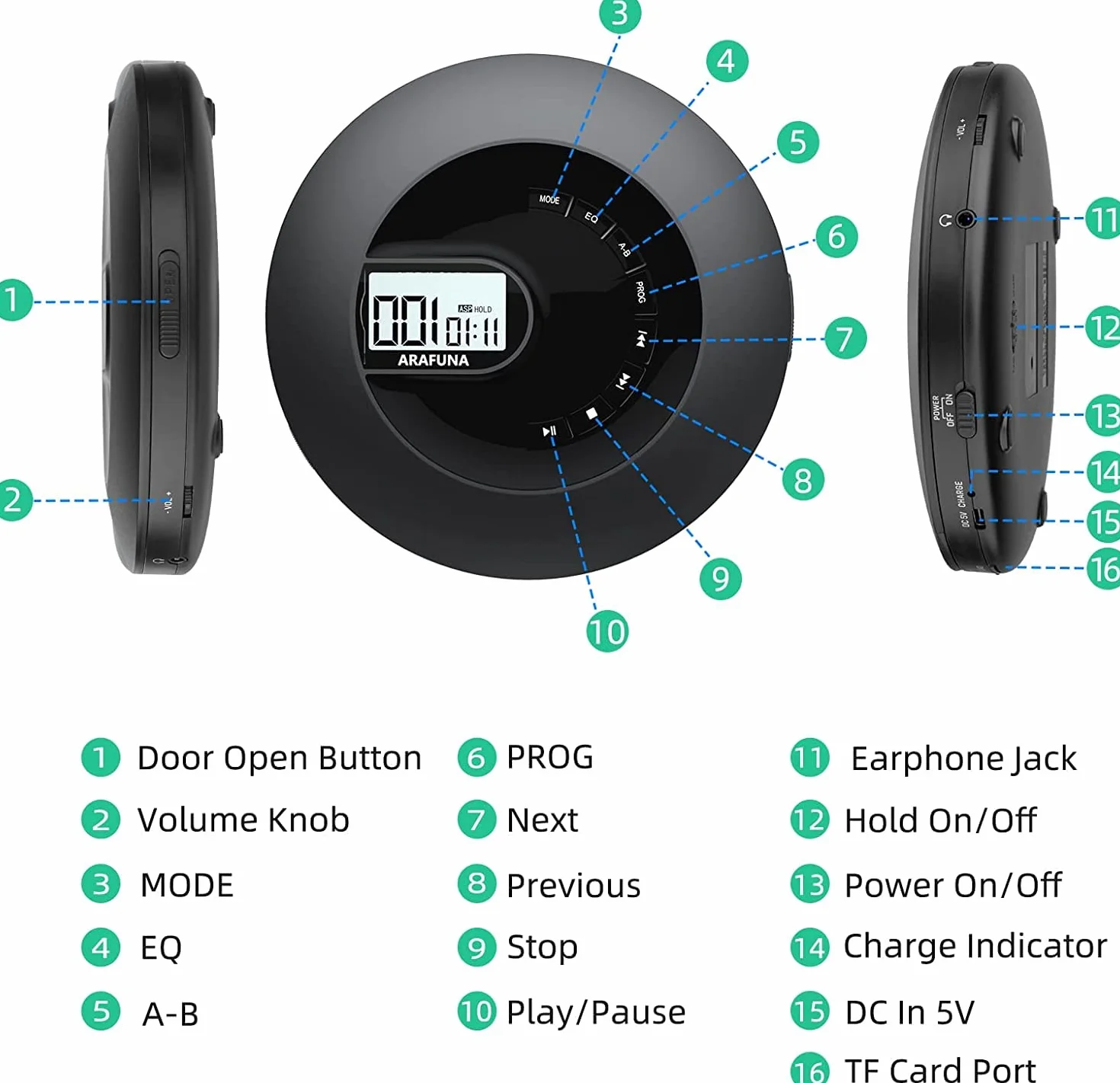 Portable Rechargeable CD Player with Anti-Skip, LCD Display, AUX, Headphones for Car Travel