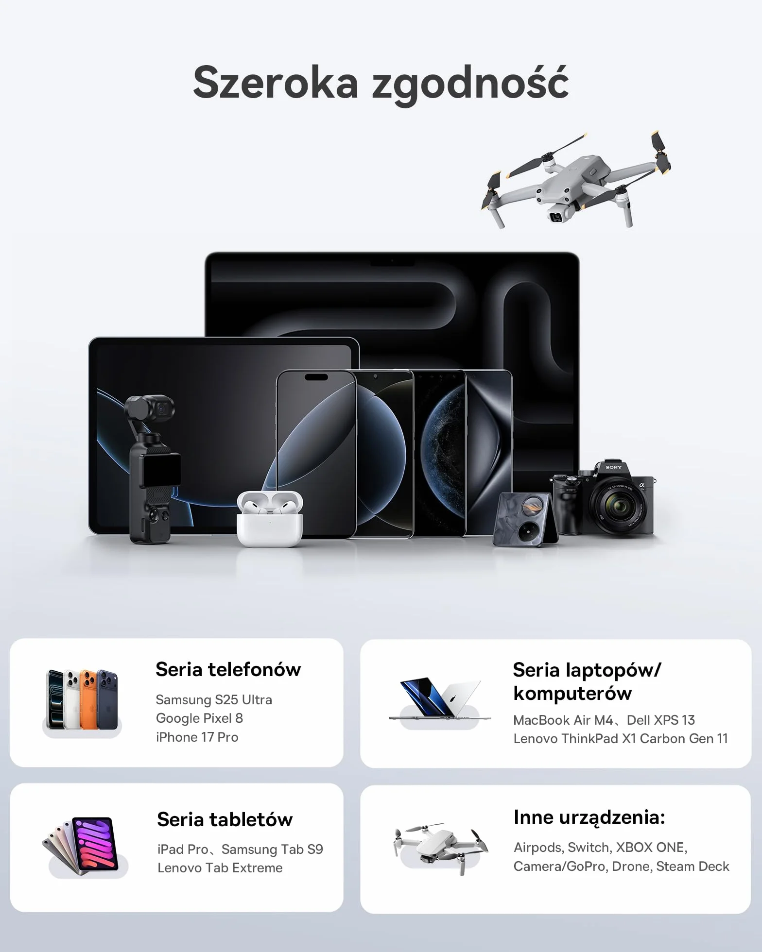 Baseus Ładowarka USB C 120W USB Charger 6-Portowat Stacja Ładująca PD Szybka Ładowarka do iPhone'a serii 17/16/15, MacBooka Air, Galaxy, iPada i nie tylko