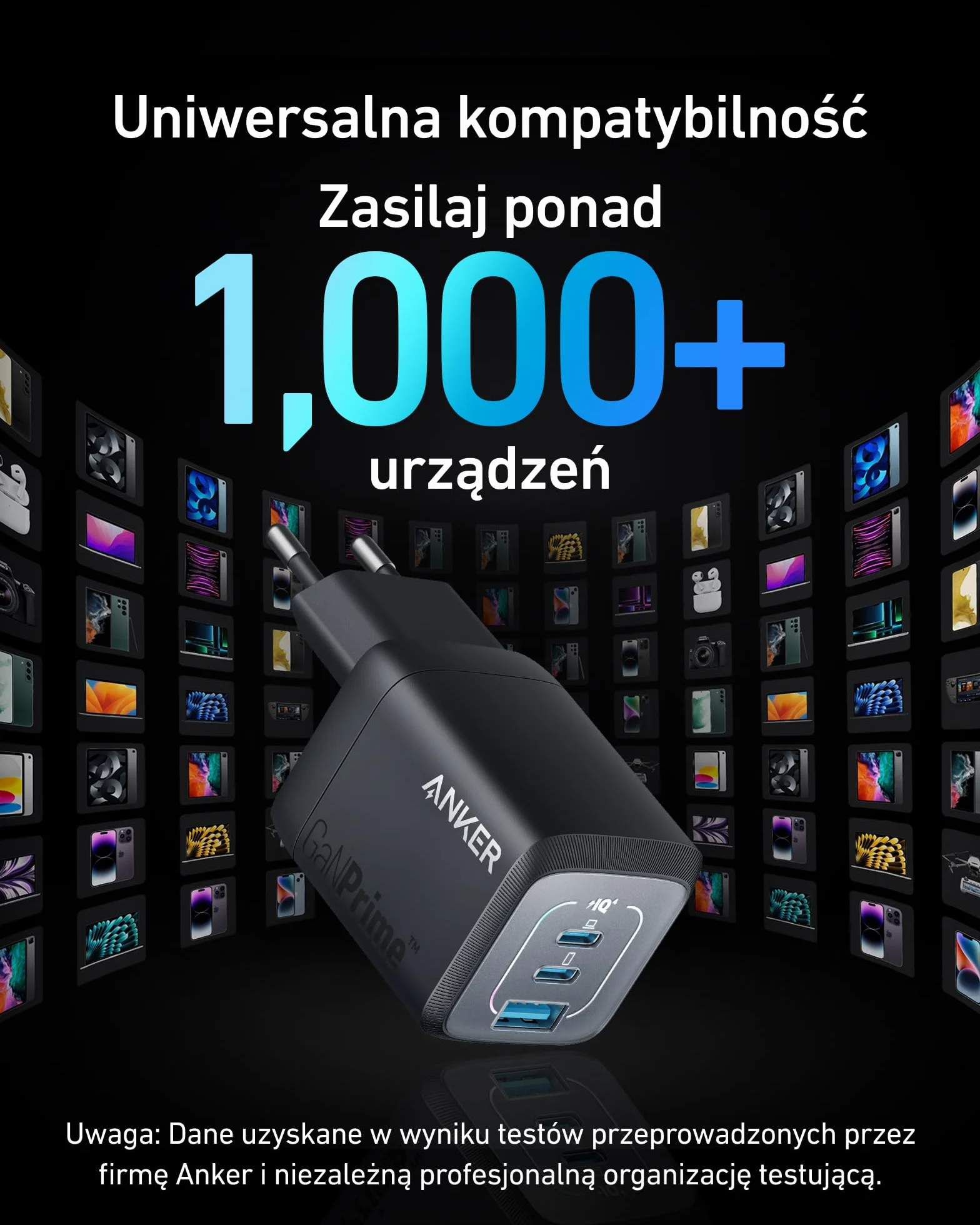 Ładowarka USB-C 67 W, Anker Prime GaN, 3-portowa szybka ładowarka, kompaktowa składana konstrukcja, kompatybilna z MacBook Pro/Air, Pixelbook, iPad Pro, iPhone 16/15/14, Galaxy S23, Note 20,