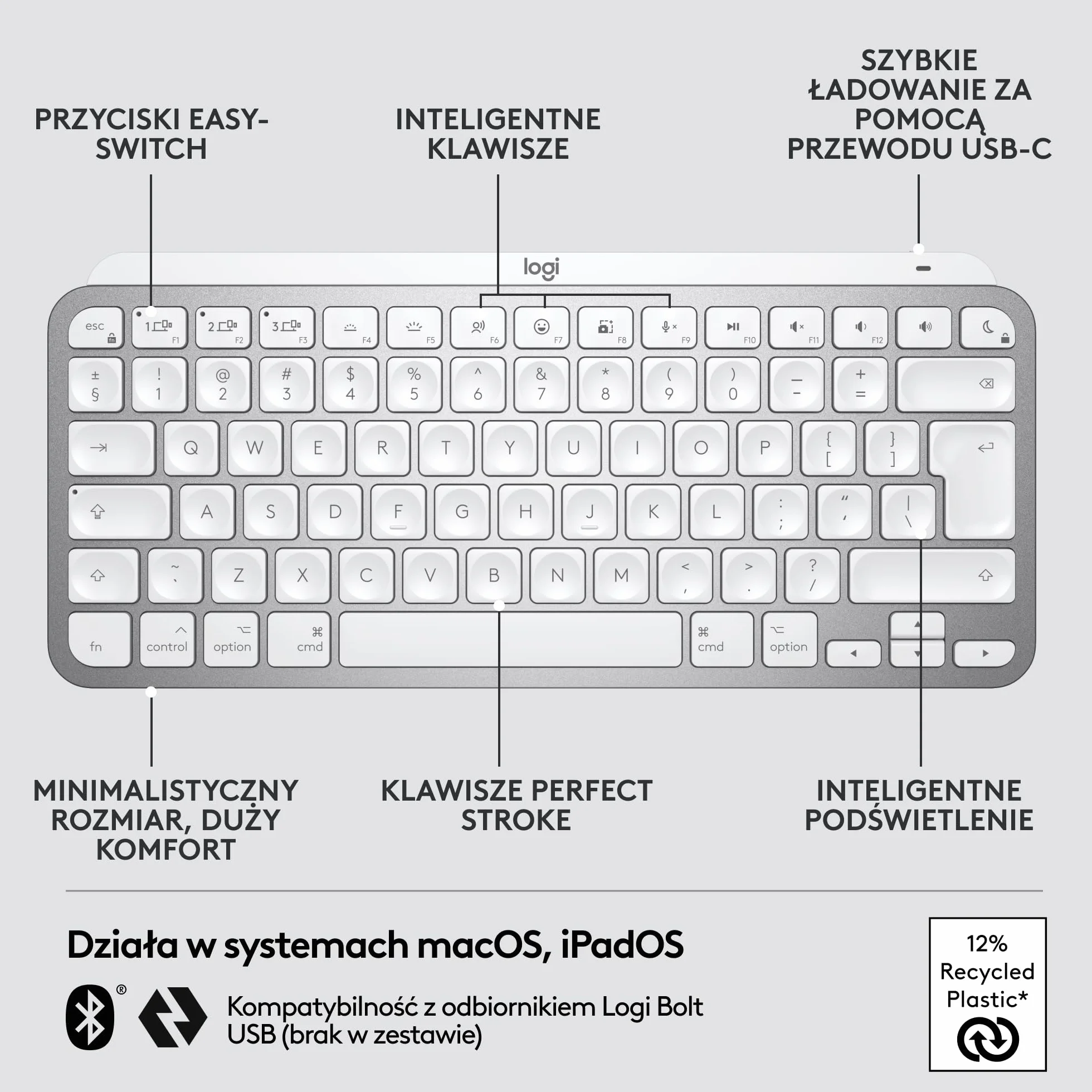 Logitech MX Keys Mini for Mac Mała klawiatura bezprzewodowa Bluetooth podświetlane klawisze USB-C Jasnoszary