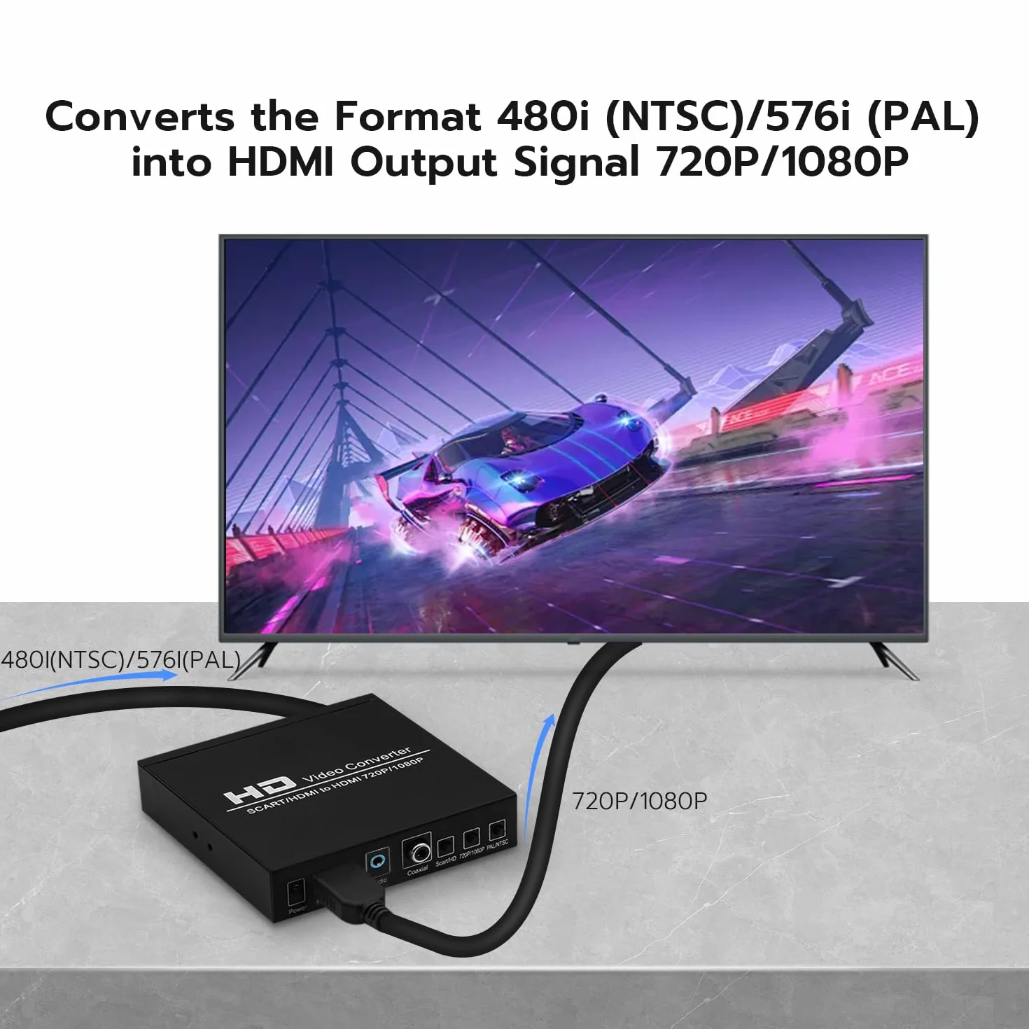 Mcbazel Konwerter SCART+HDMI na HDMI 480I/576I na 720P/1080P Kompatybilny z DVD, Dekoderem, PS2, PS3, Wii