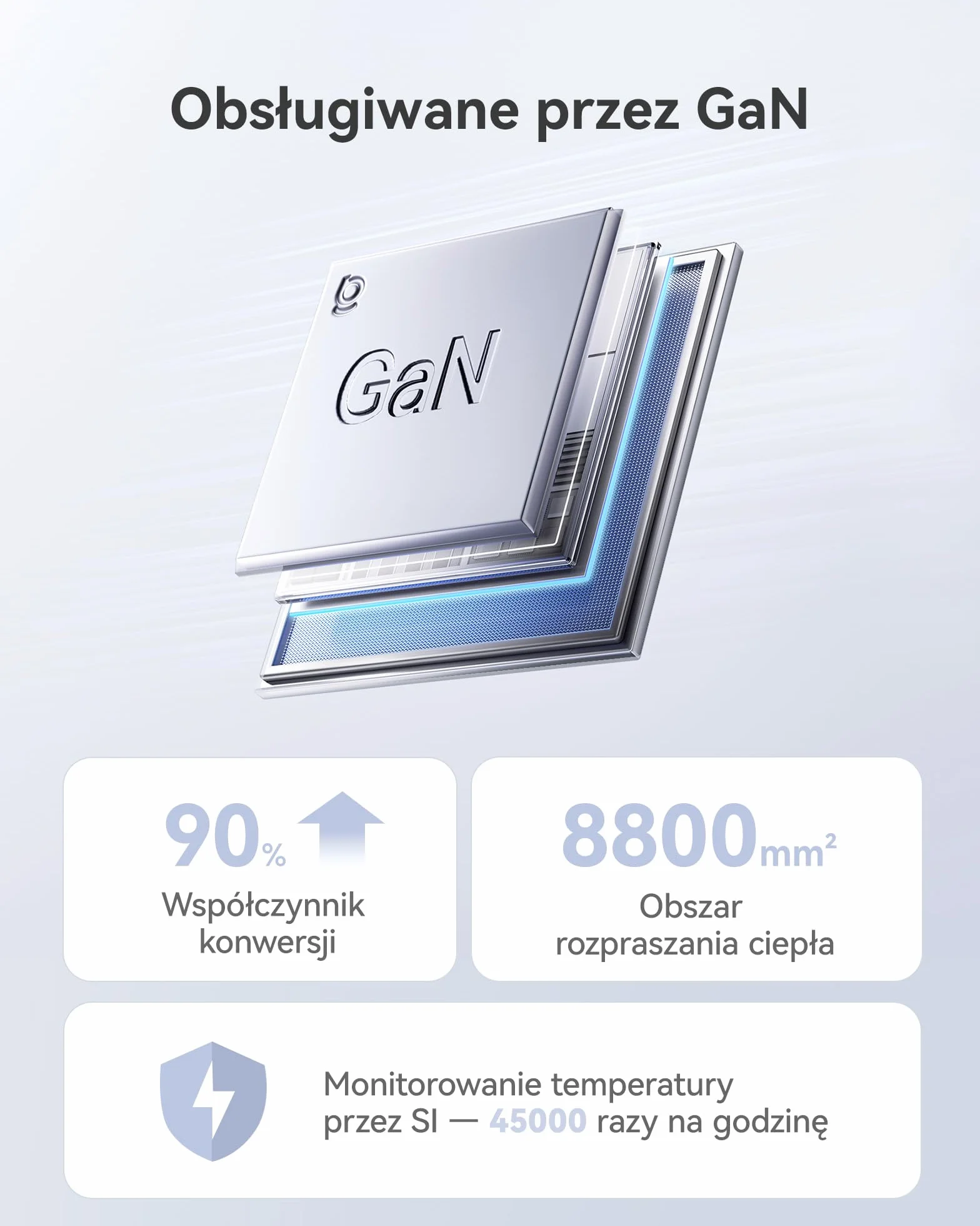 Baseus Ładowarka USB C 120W USB Charger 6-Portowat Stacja Ładująca PD Szybka Ładowarka do iPhone'a serii 17/16/15, MacBooka Air, Galaxy, iPada i nie tylko