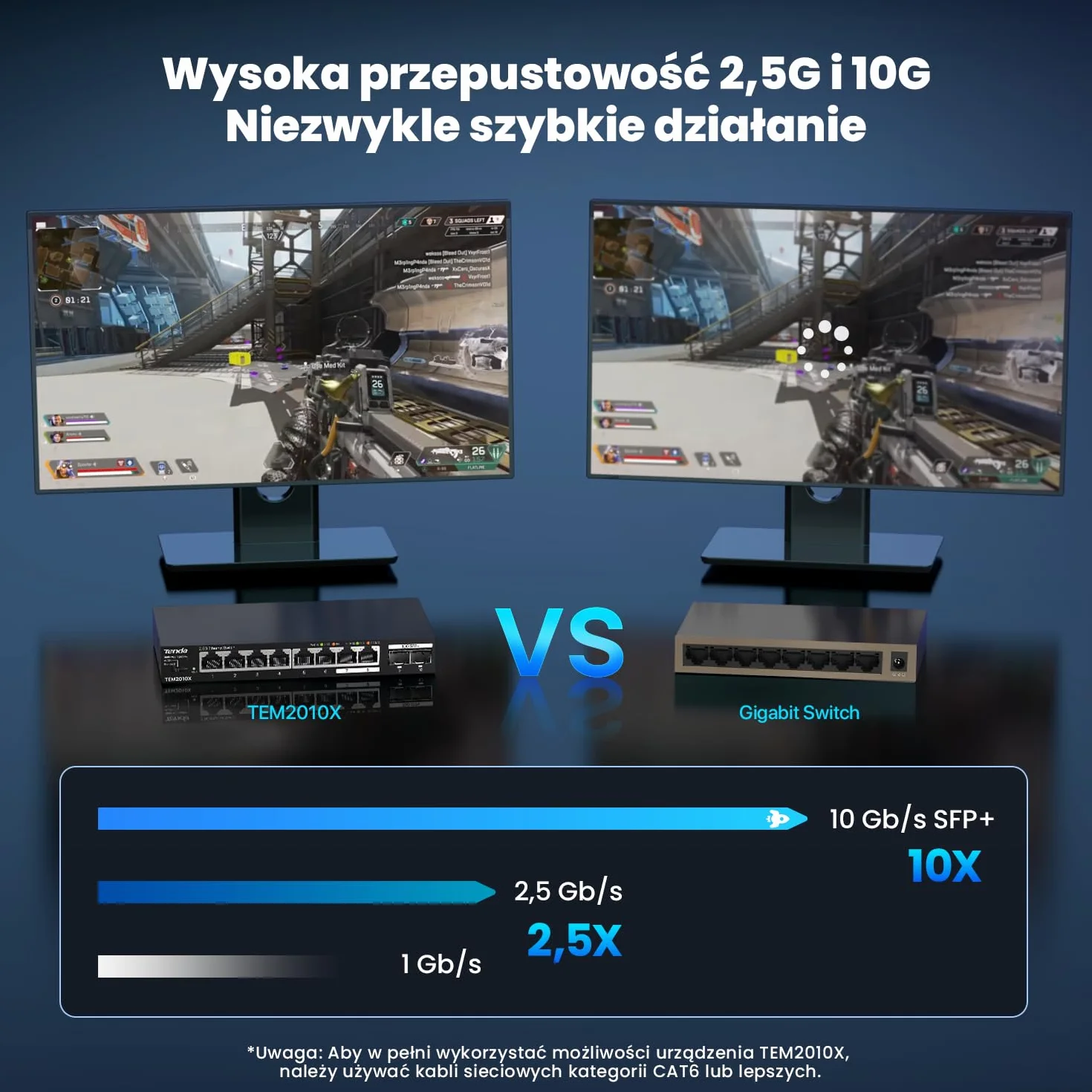 Tenda Przełącznik 2,5 Gb z 8 portami 2,5 G i 2 portami SFP+ 10G (VLAN, agregacja statyczna, brak zarządzania, Plug and Play, metalowa obudowa) (TEM2010X)