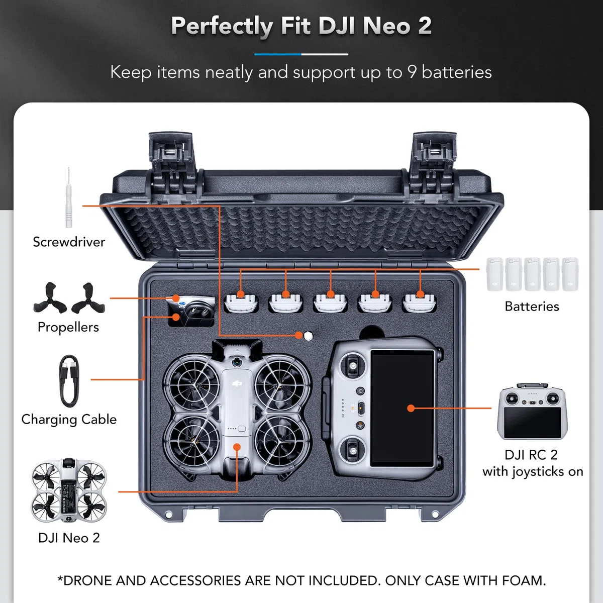 Lykus Wodoodporna twarda obudowa Titan N220 do kontrolera DJI Neo 2 i RC2/RC-N3/N2, obsługuje do 9 baterii [TYLKO OBUDOW]