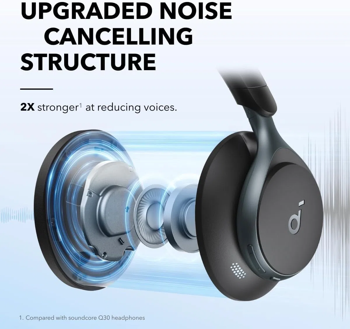 Soundcore by Anker Space One(odnowiona): adaptacyjne słuchawki z ANC, 2x silniejsza redukcja głosu, 40h odtwarzania z ANC, obsługa aplikacji, bezprzewodowy dźwięk LDAC, wygodne dopasowanie