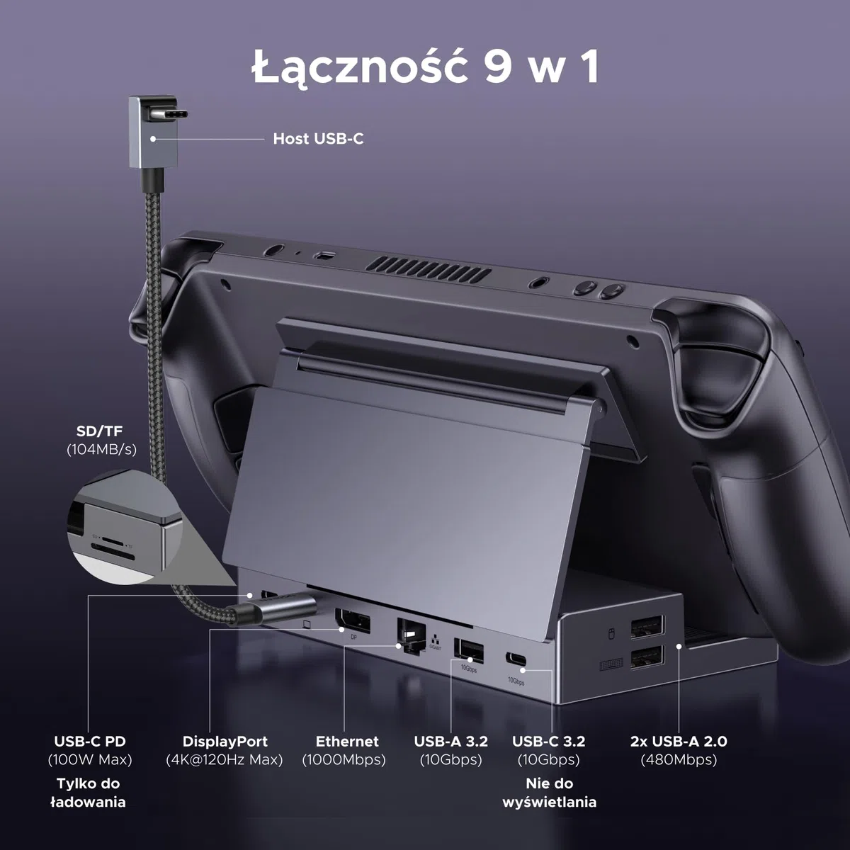 UGREEN Steam Deck Dock z 4K@120Hz DP, portami danych USB 10Gbps, Gigabit Ethernet, czytnikiem kart SD/TF, stacją dokującą PD 100W USB C kompatybilną ze Steam Deck, ROG Ally, Legion Go, iPad Pro