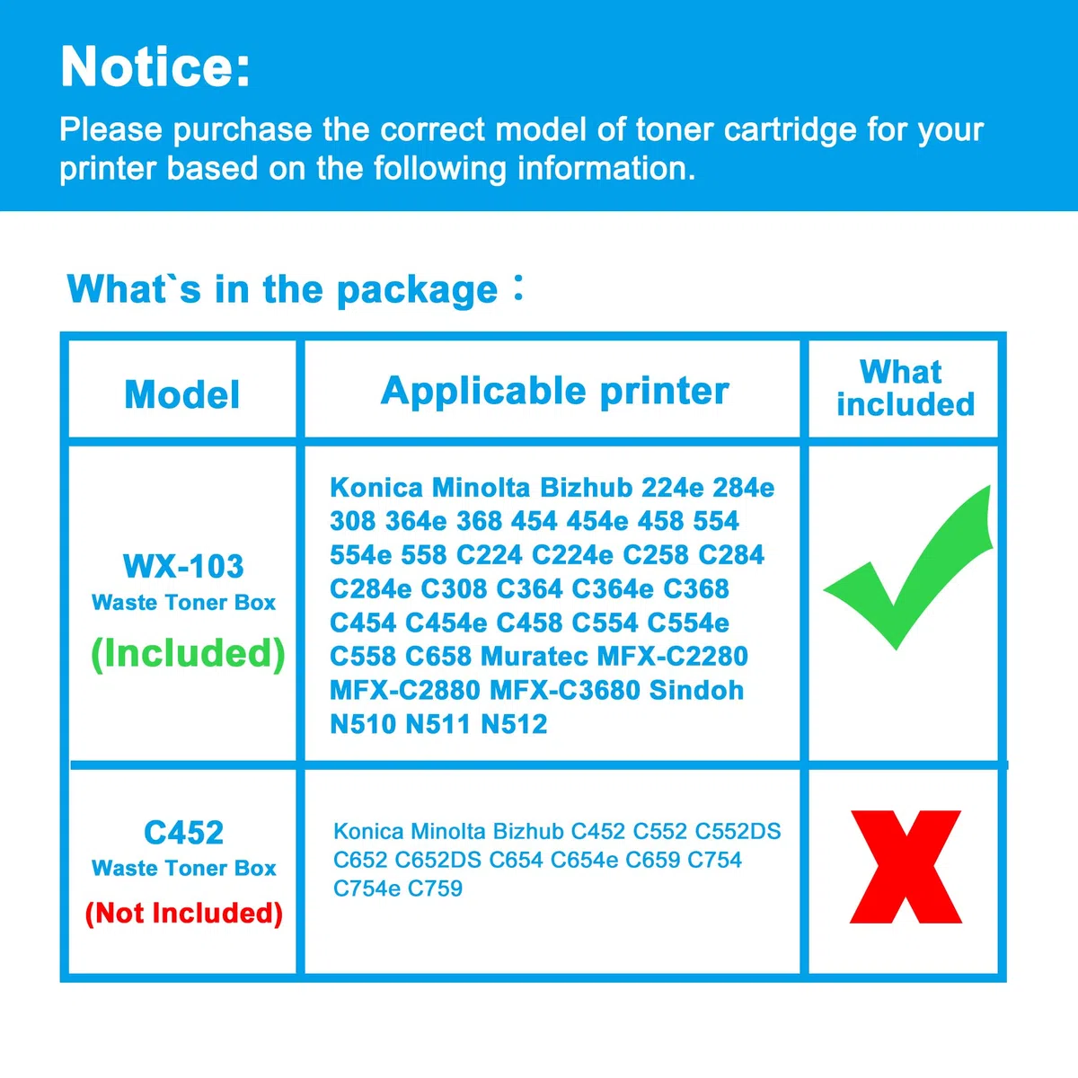 LCL Kompatybilny pojemnik na zużyty toner WX-103 zamiennik do drukarek Bizhub C224 C258 C284 C308 C368 C364