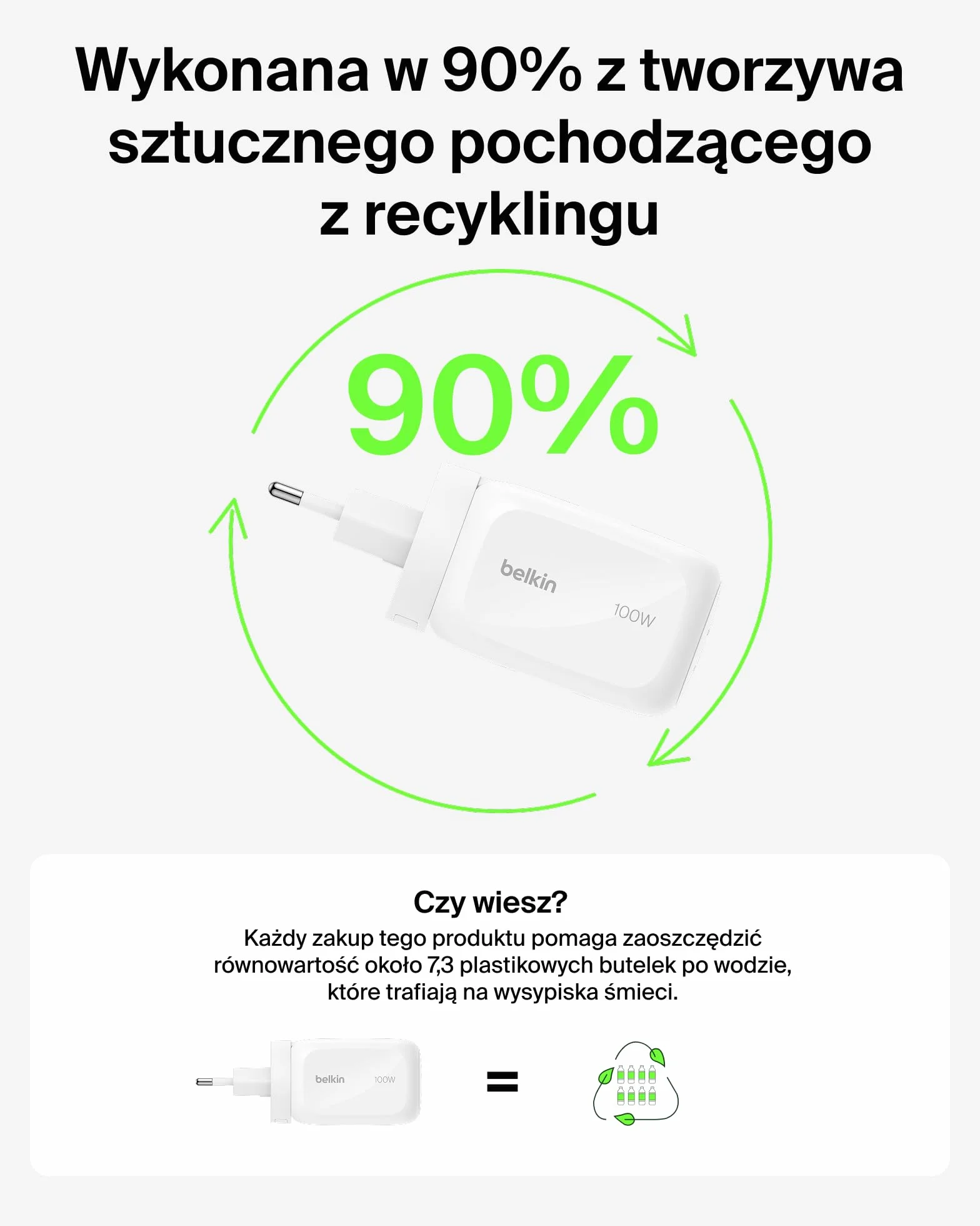 Belkin 3-Portowa ładowarka, ładowarka GaN z 2 portami USB-C i 1 portem A, Końcówki wtyczek UE/UK/US, do urządzeń MacBook, iPhone, iPad Pro, Samsung Galaxy, Google Pixel – Biała