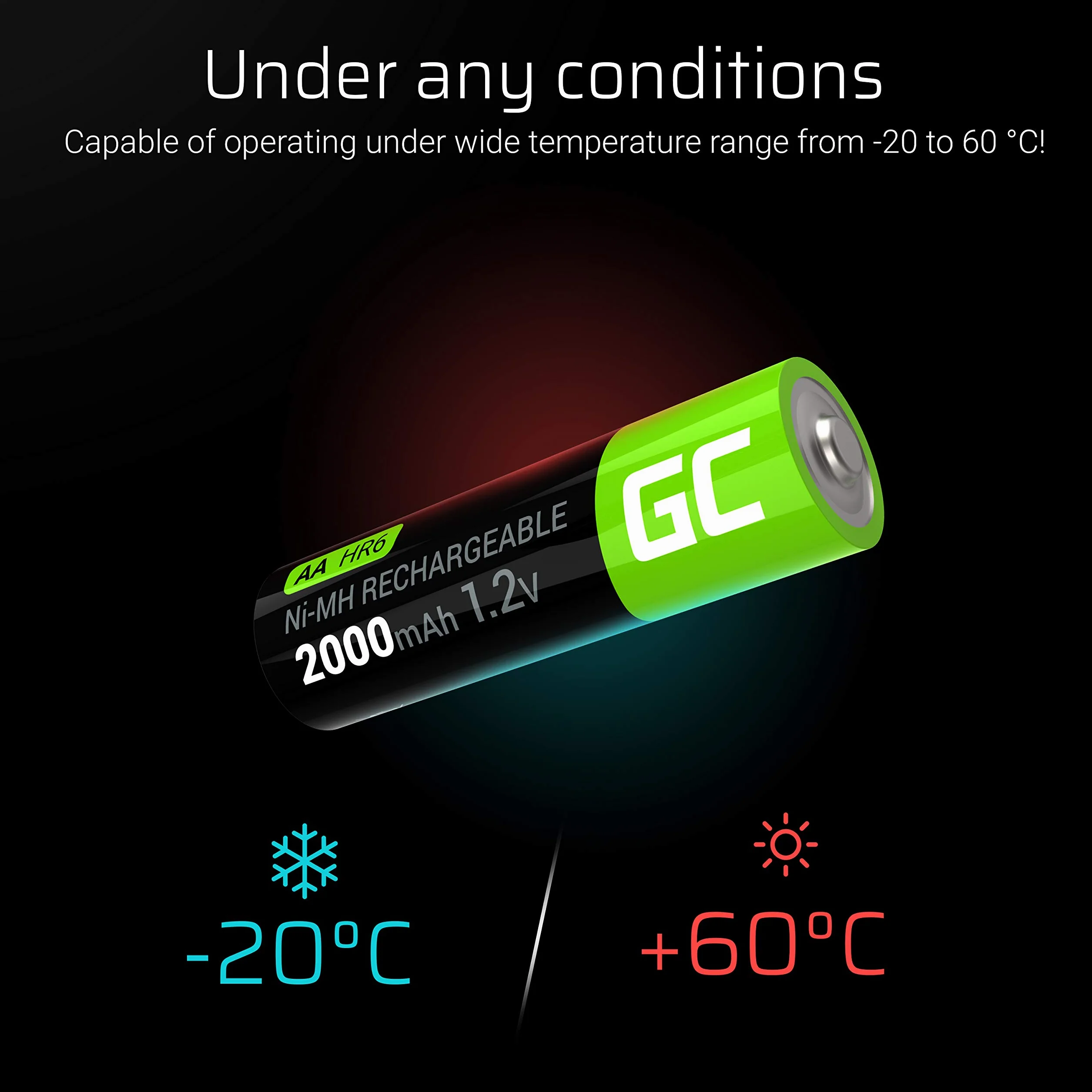 Green Cell 2x Akumulatory Paluszki AA R6 2000mAh Ni-MH – wysokiej jakości akumulatory niklowo-metalowo-wodorowe, ładowalne, trwałe i kompatybilne ze wszystkimi ładowarkami do AA
