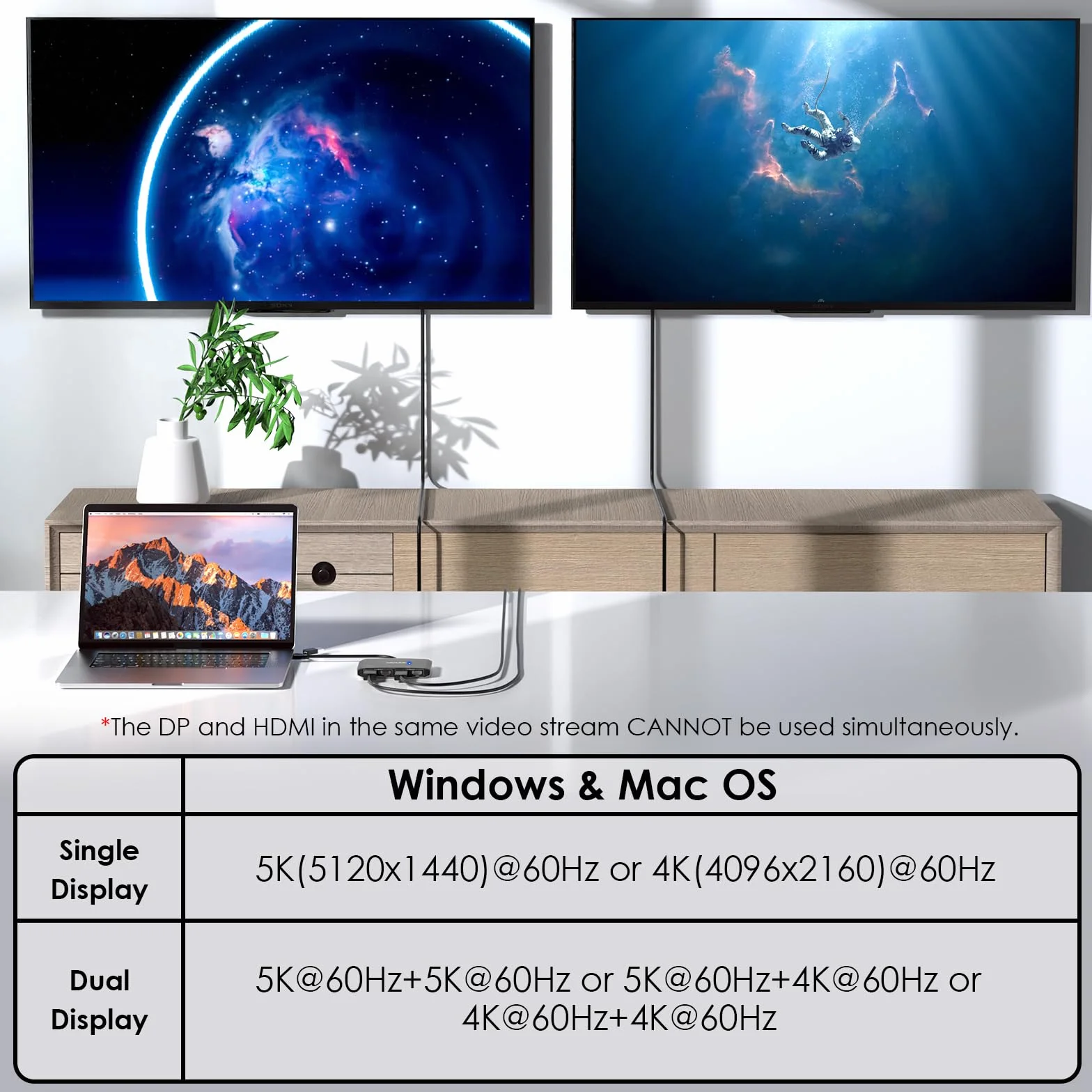 WAVLINK Adapter USB 3.0 USB C na DisplayPort HDMI DisplayLink Dual 5K 4K 60 Hz Monitor Hub Windows M1 M2 Mac czarny