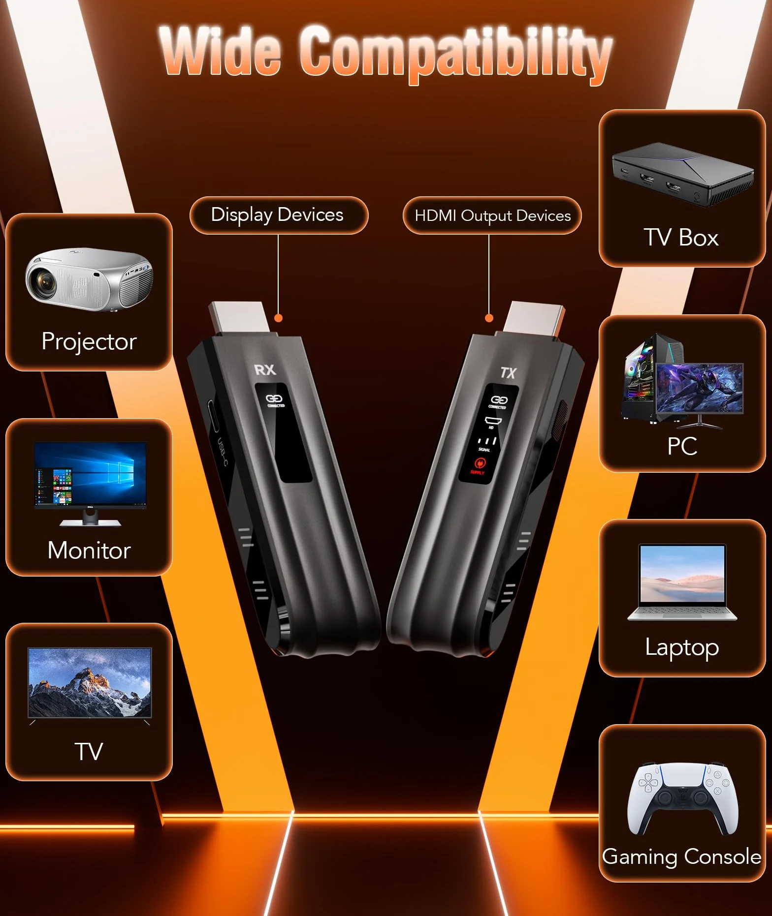 Bezprzewodowy nadajnik i odbiornik HDMI, dekodowanie 4K, wyjście 1080P, zasięg 165 stóp, 2.4G&5.8G, do komputerów PC/DV/HDTV/projektorów/telewizorów, bez konieczności instalowania aplikacji/Bluetooth