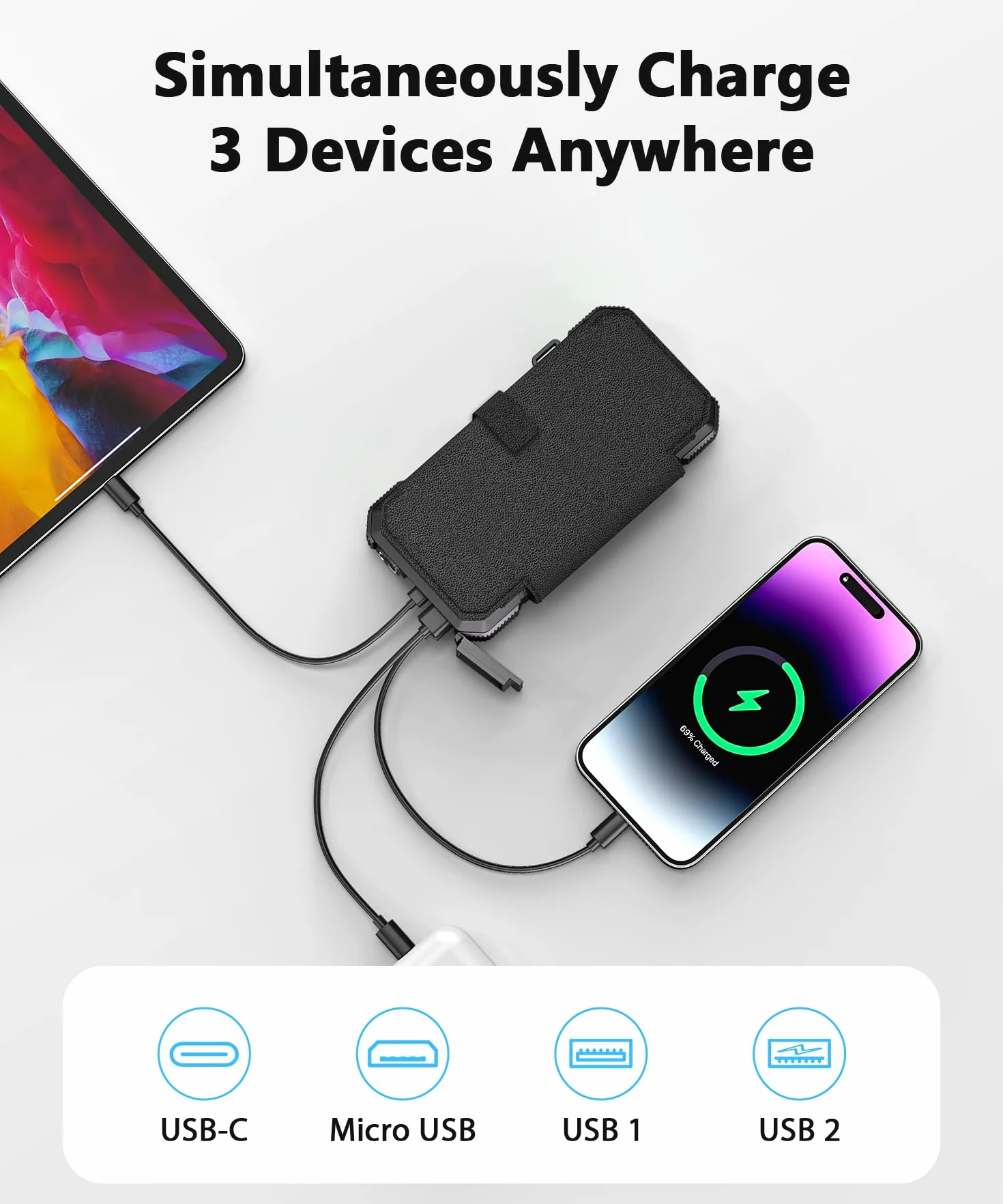 Power Bank Solar 26800mAh z 4 panelami słonecznymi, ładowarka słoneczna USB-C 18 W, szybkie ładowanie z oświetleniem kempingowym i latarką (SOS) do telefonu, zewnętrzna bateria zewnętrzna