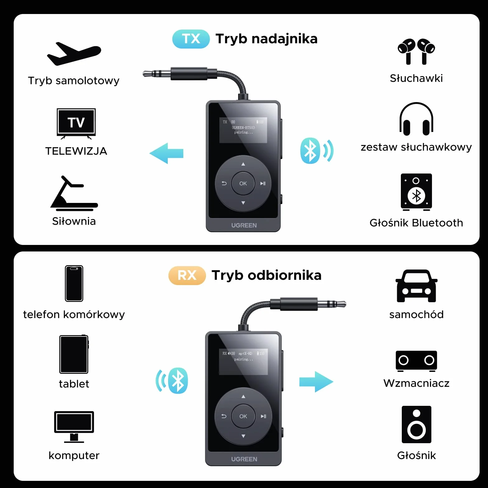 UGREEN aptX AD-HQ Bluetooth Transmitter Jack Adapter Bluetooth ze wskaźnikiem LED dla 2 słuchawek Airpods,nadajnik-odbiornik kompatybilny z TV,samolotem,samochodem,32-godzinna żywotność baterii