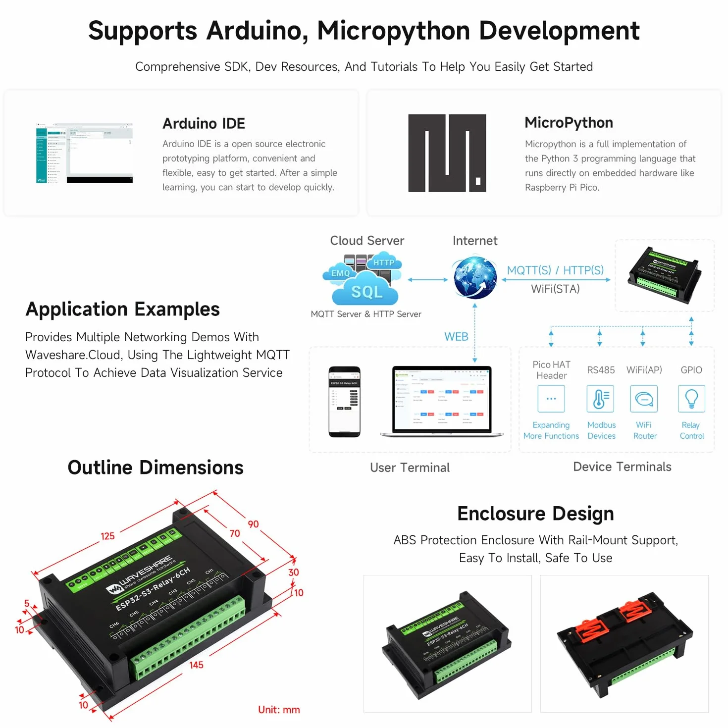 Waveshare Industrial 6-Channel ESP32-S3 WiFi Relay Module, Onboard RS485 / Pico HAT Interfaces, With Multiple Isolation Protection Circuits, Industrial-Grade, Rail-Mount Case