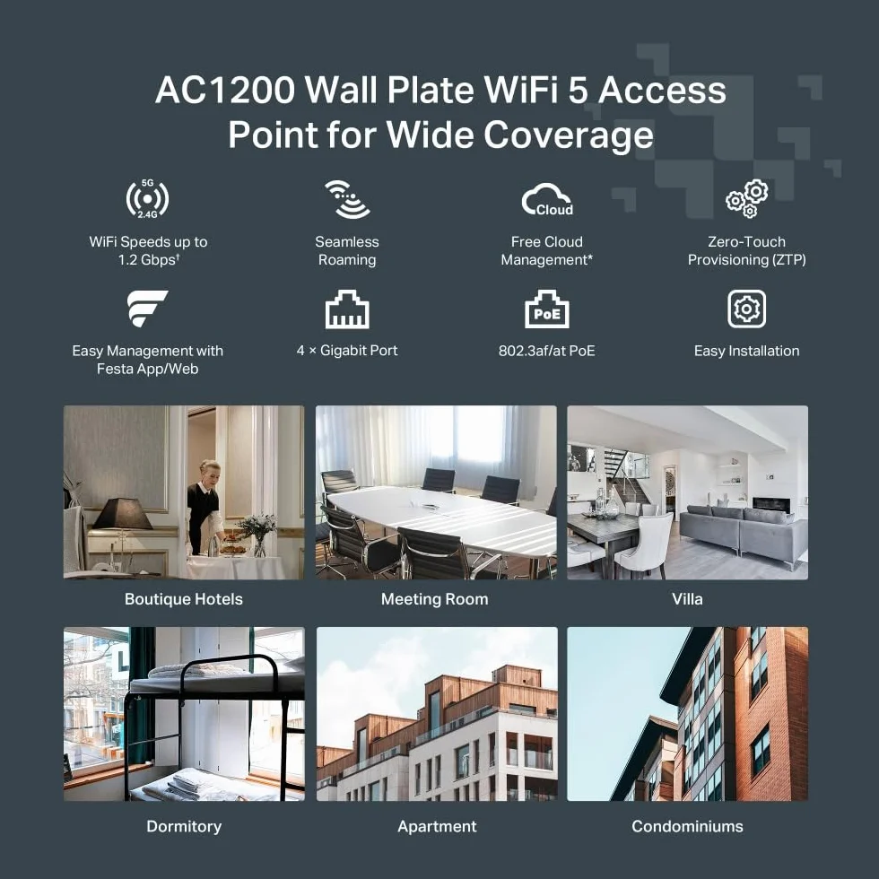TP-Link Festa F52-Wall | Punkt dostępowy AC1200 MU-MIMO | Montaż ścienny | 4 porty Gigabit | Obsługa PoE