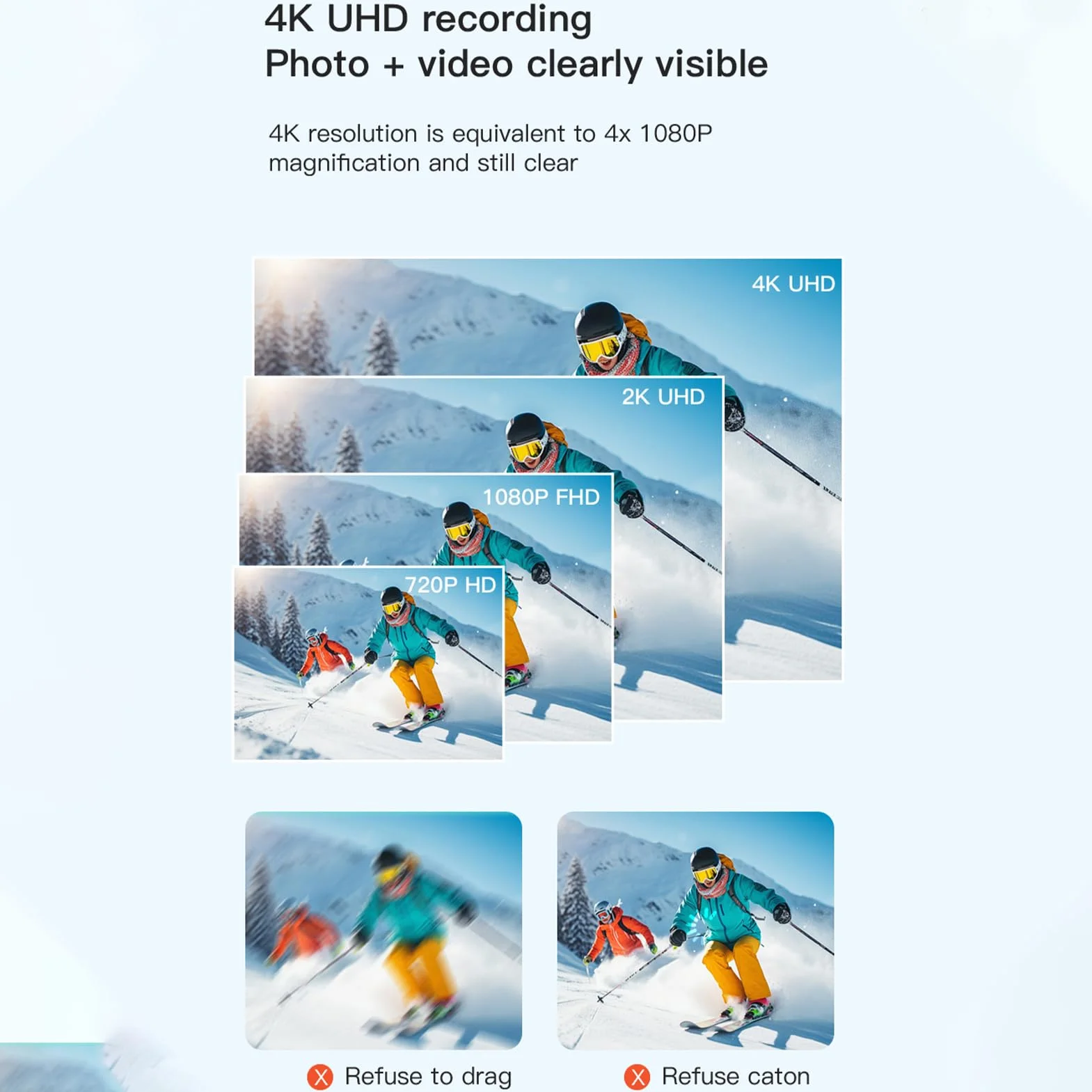 Générique Kciuk Action Camera, Mini kamera sportowa, kompaktowa kamera zewn?trzna, wodoodporne urz?dzenie do blogowania, motocyklowy, rejestrator podró?y, przeno? kamera sportowa