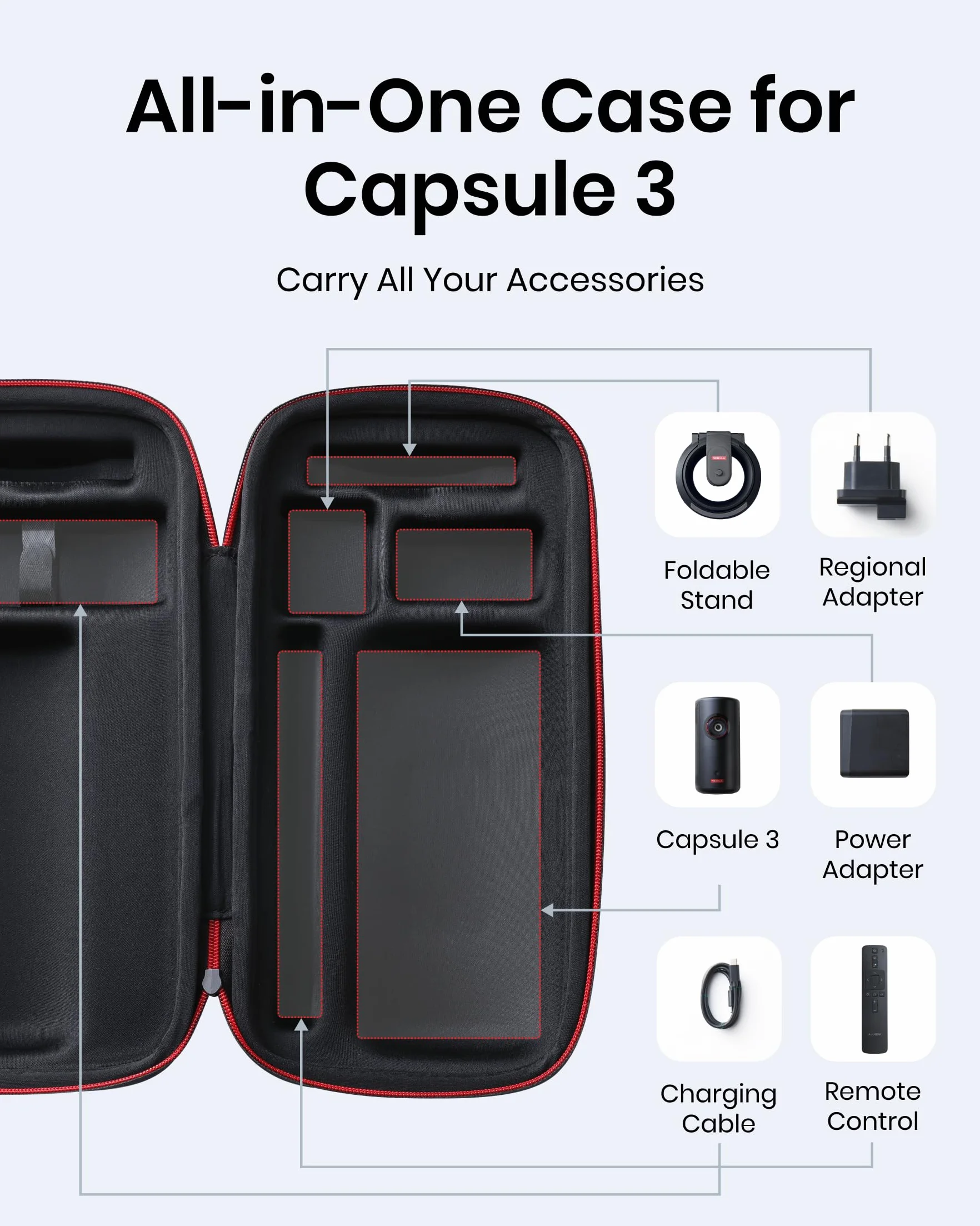 NEBULA Capsule 3 Oficjalne etui podróżne wodoodporne poliestrowe