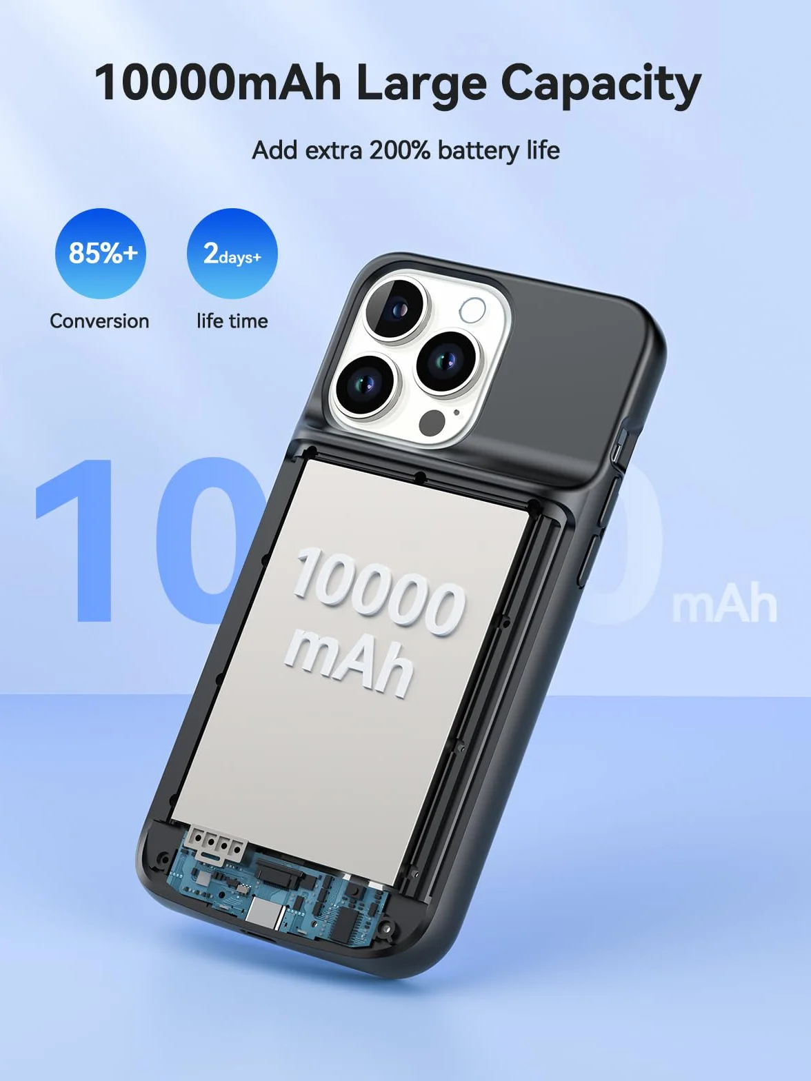NEWDERY Etui z akumulatorem do iPhone 15 Pro Max/iPhone 15 Plus, 10 000 mAh, USB C, Qi, bezprzewodowe ładowanie