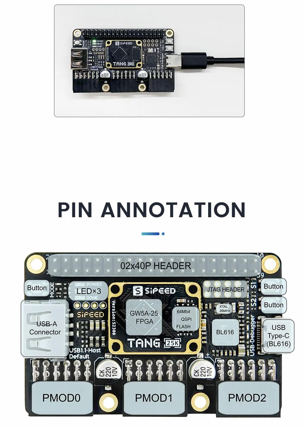 youyeetoo Sipeed Tang Primer 25K Dock FPGA Development Board MCU, RISCV, modularyzacja, Gowin GW5A, PMOD SDRAM, 23 K LUT4, MIPI 2,5 Gbps (25 K Pmod + SDRAM pakiet)
