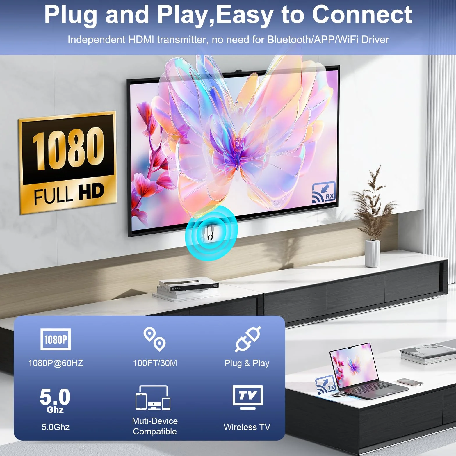 Bezprzewodowy nadajnik i odbiornik HDMI