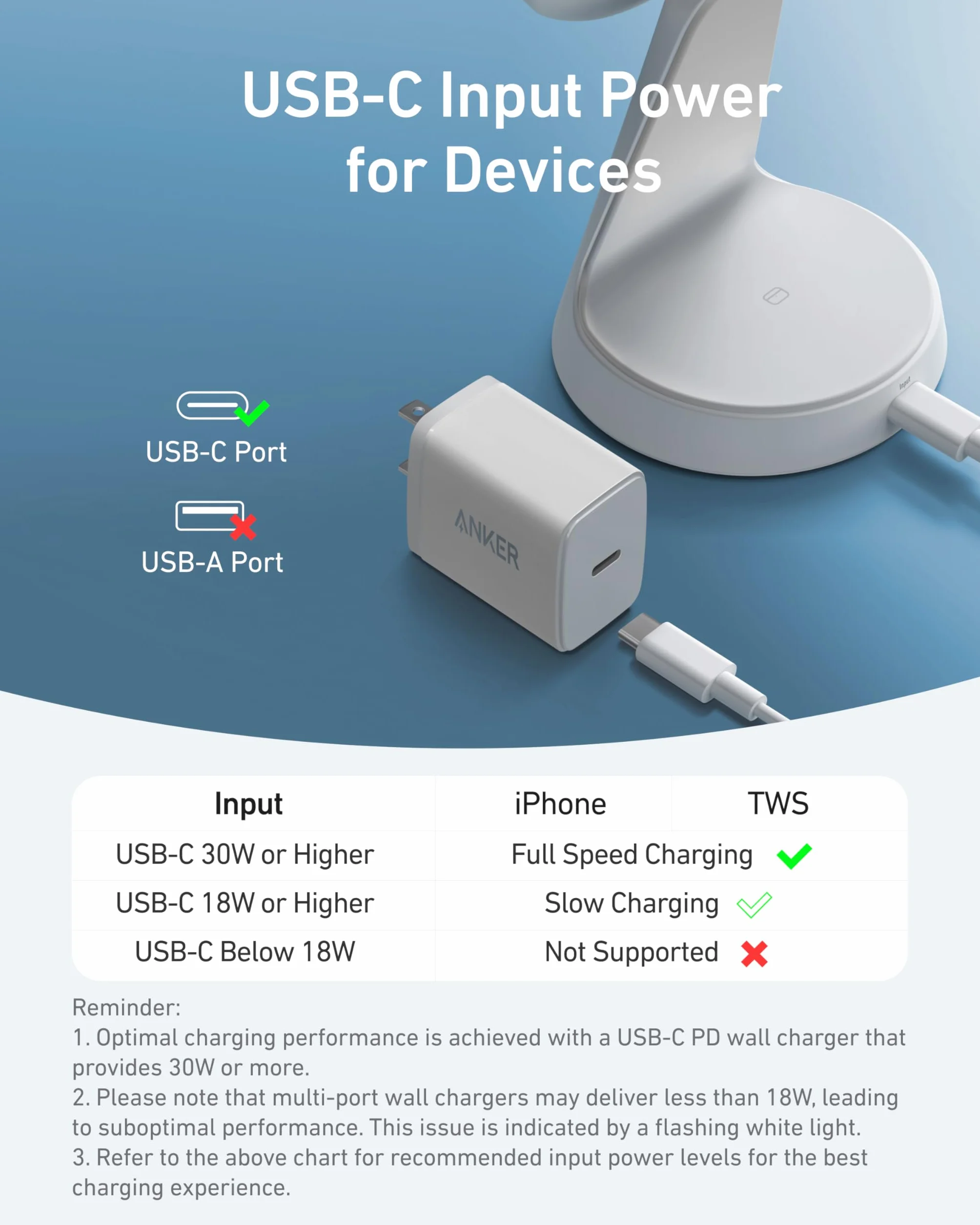 Ładowarka Anker MagGo MagSafe kompatybilna z 2 w 1, certyfikat Qi2, podstawka do szybkiego ładowania 15 W, regulowana i stabilna, do iPhone'ów 16/15/14/13/12, AirPods Pro i innych (bez zasilacza)