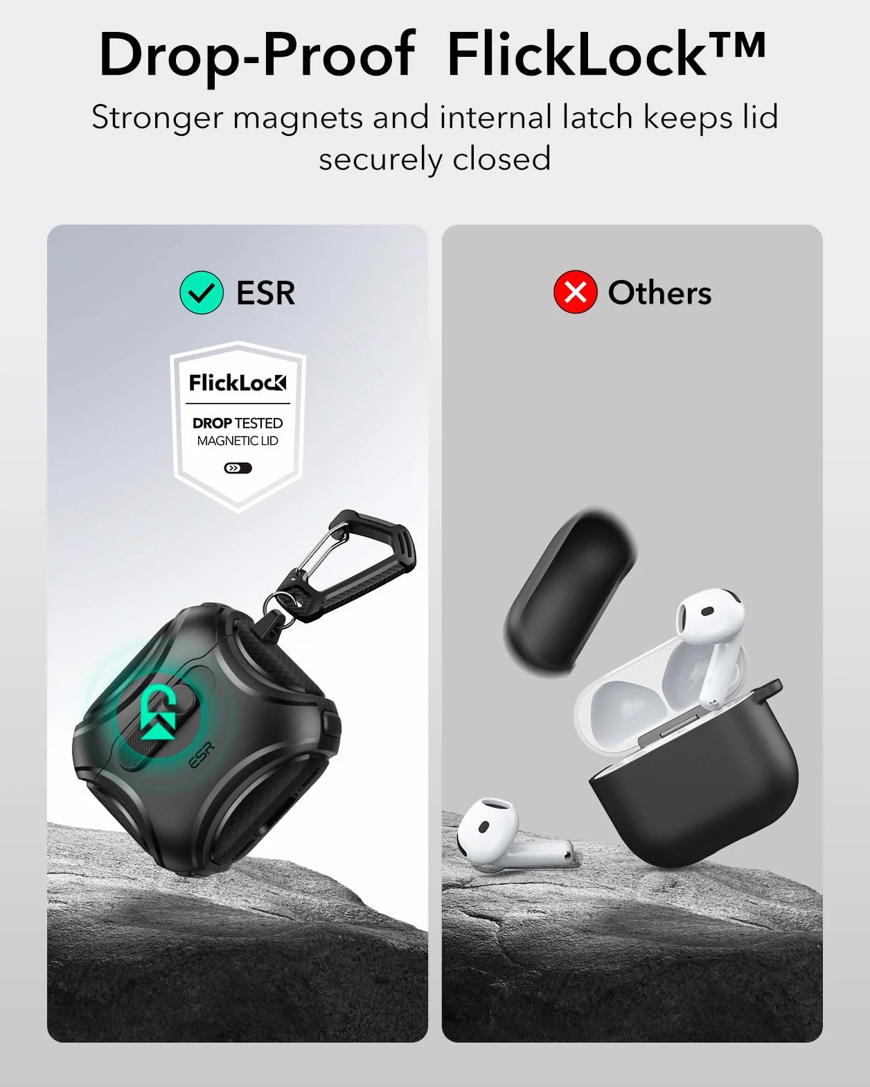 ESR Etui na AirPods 4, kompatybilne z etui AirPods 4. generacji (2024) (USB-C), kompatybilne z Magsafe, zamek chroniący przed upadkiem, łatwe otwieranie, seria Cyber, czarne