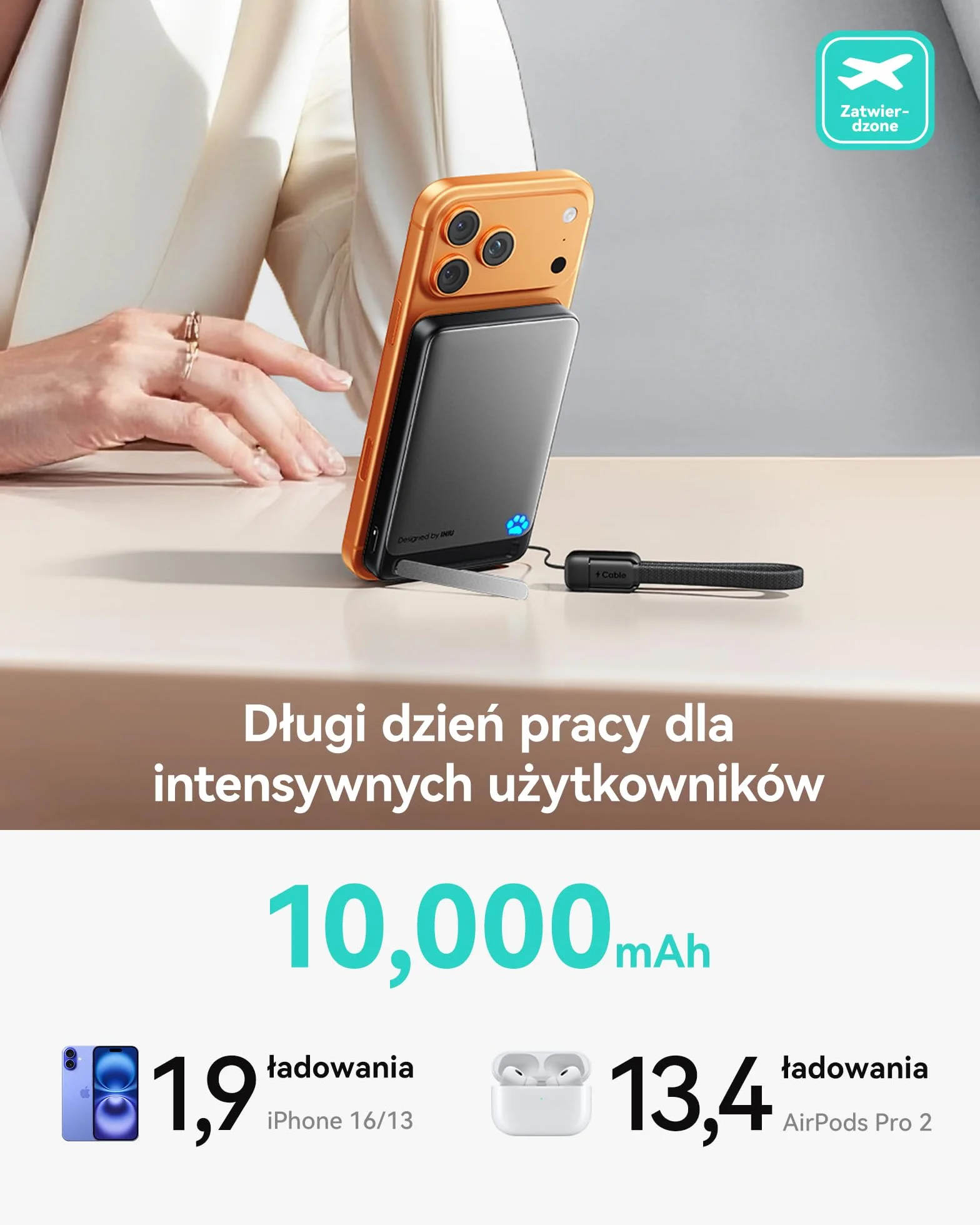 INIU Magnetyczne Powerbank 10000mAh Qi2 15W Bezprzewodowe Szybkie Ładowanie 45W USB-C Przenośna Ładowarka