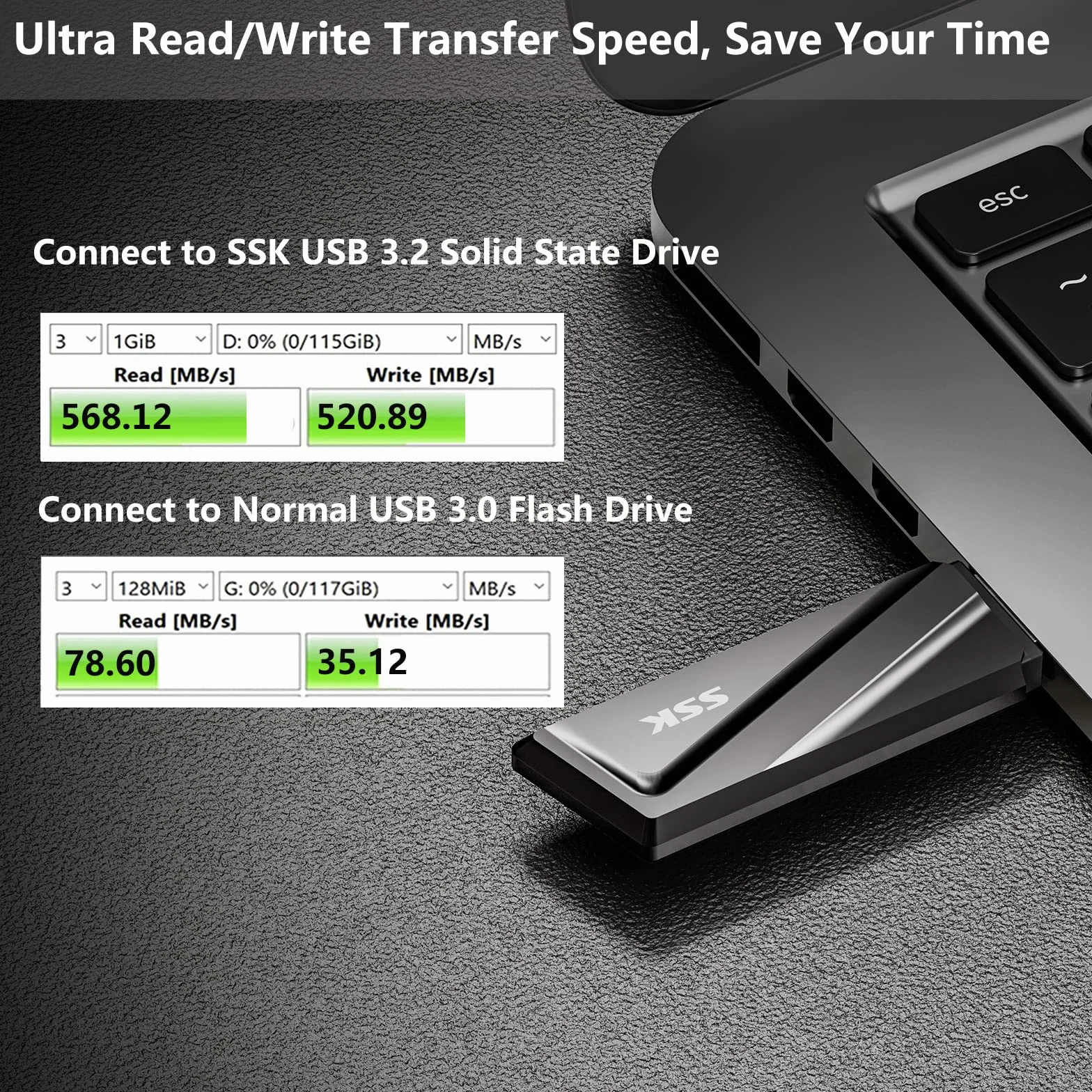 SSK Dysk flash USB SSD 256 GB, szybkość do 550 MB/s, USB 3.2 Gen 2, pendrive + adapter USB C do telefonu z systemem Android, laptopa, tabletów i innych urządzeń