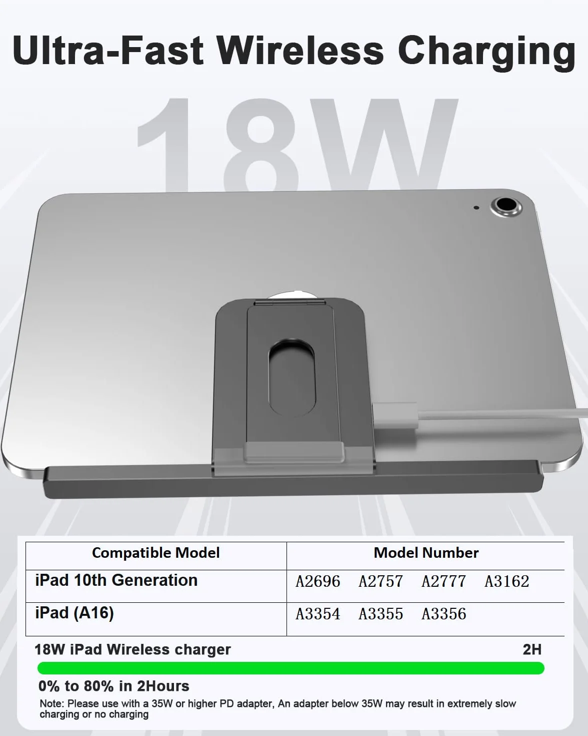 Magnetyczna bezprzewodowa ładowarka do iPada 10. generacji 18 W Smart Connector stojak szybkie ładowanie z kablem USB-C