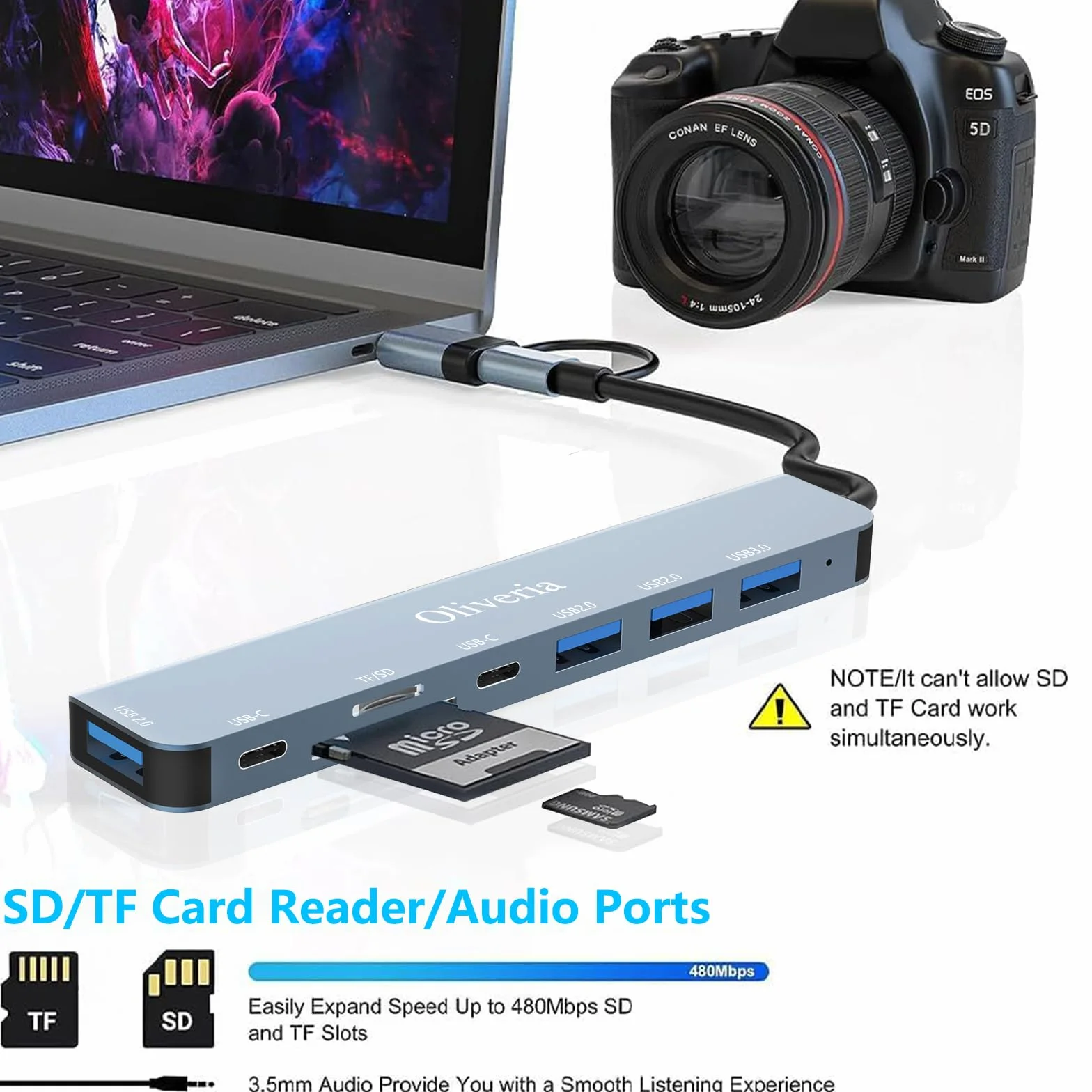 Koncentrator USB-C 3.0, wieloportowy adapter USB Hub 3.0 8 w 2 z czytnikiem kart SD i TF, portami USB 3.0 i USB 2.0, portem USB-C, do urządzeń MacBook Air/Pro, Galaxy, iPada, z systemem Windows itp.