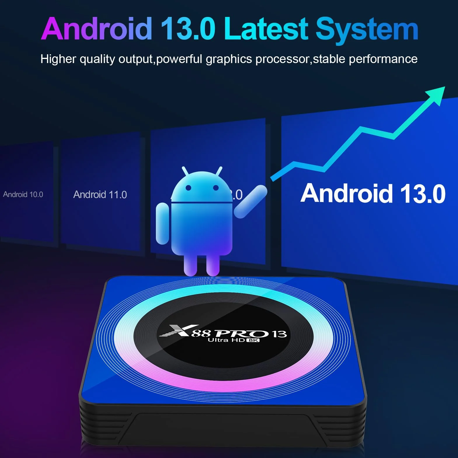 Android TV Box 13.0, X88PRO Android Box 2 GB 16 GB Quad Core 64bit, obsługa BT5.0 2,4G /5G Dual-Band WIFI6 4/6/8K Android TV Box 2024
