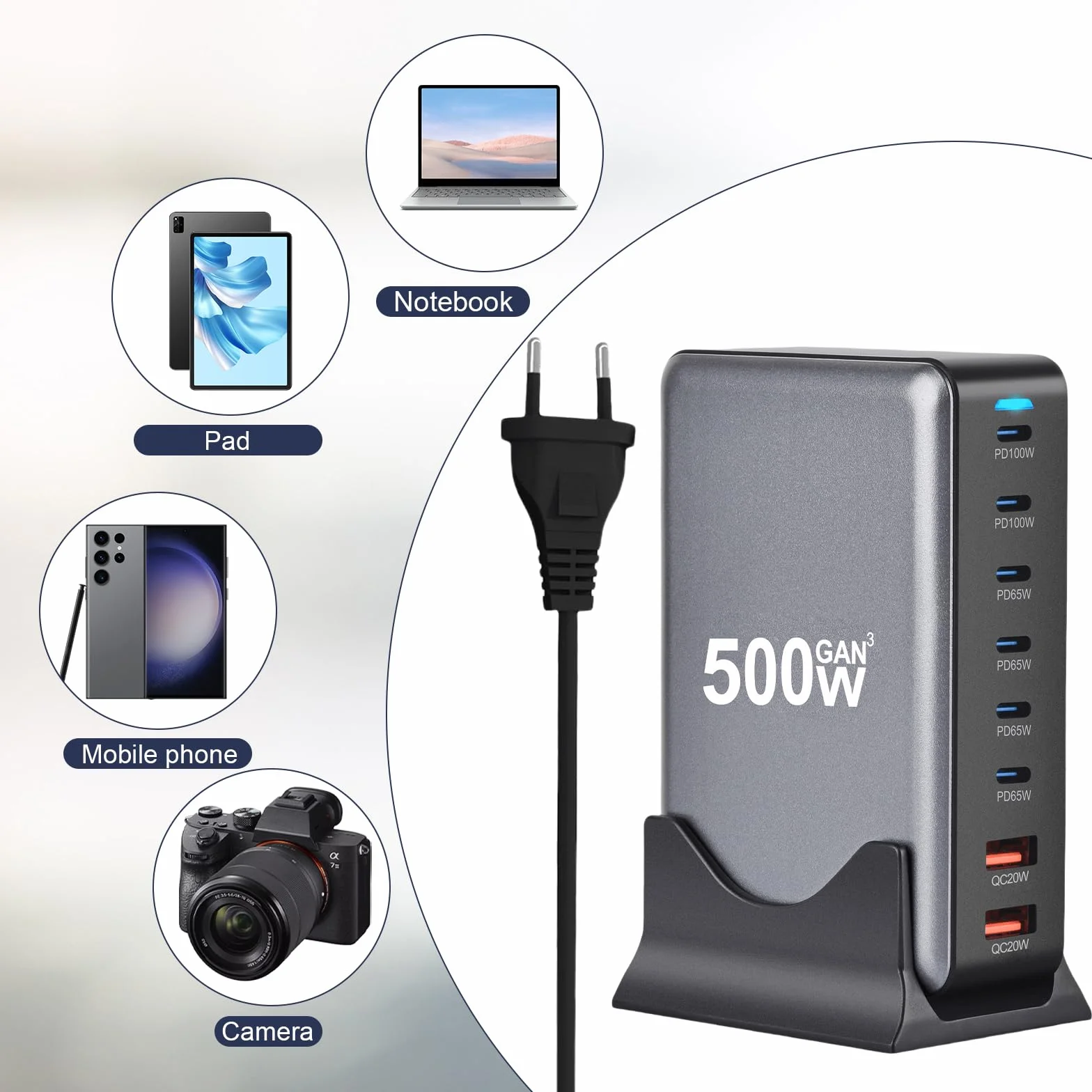 Ładowarka USB C 500 W, 8 portów, adapter do szybkiego ładowania z GaN III i PD 3.1, z 6 USB-C i 2 USB-A PD PPS Charger 100 W zasilacz sieciowy do MacBook, iPhone, laptop, iPad, Samsung