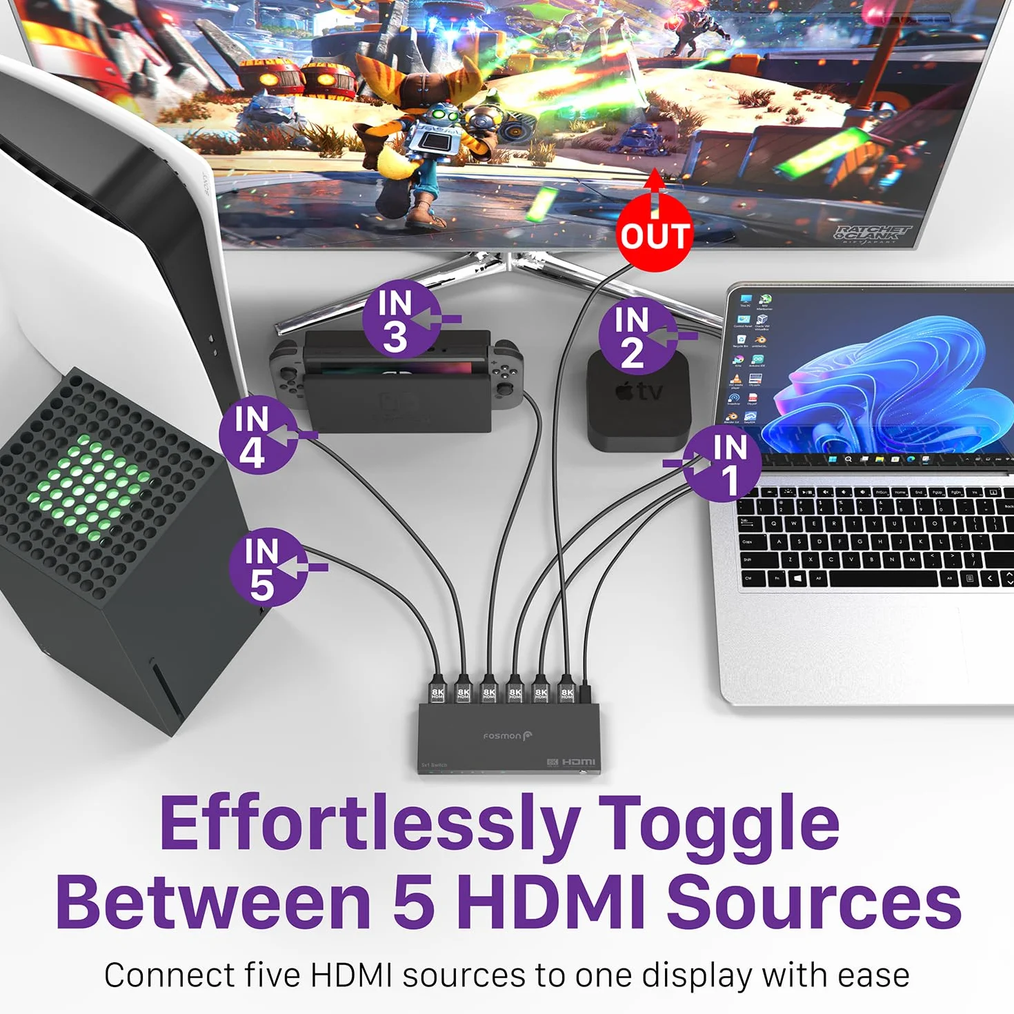 Fosmon 5-portowy przełącznik HDMI 8K z pilotem, obsługa 8K@60Hz 4K@120Hz High Speed 48Gbps, Switch HDMI 2.1 5 wejść 1 wyjście Splitter Hub kompatybilny z PS5 Xbox Apple TV DVD laptopem PC monitorem