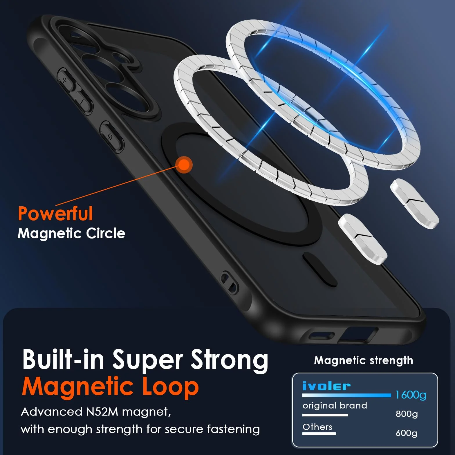 iVoler Magnetyczne etui do Samsung Galaxy S25 5G, [kompatybilne z MagSafe] [Ochrona przed wstrząsami klasy wojskowej] Półprzezroczysta matowa tylna cienka silikonowa obudowa ochronna