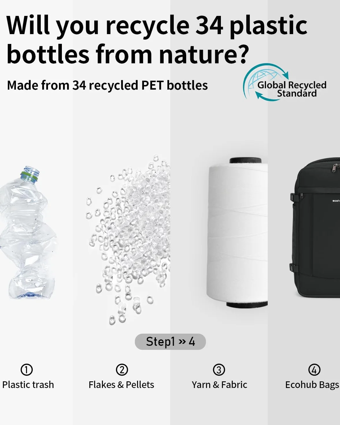 ECOHUB Plecak Podróżny 45x36x20 30L Torba Kabinowa Wodoodporny z Recyklingu PET Czarny