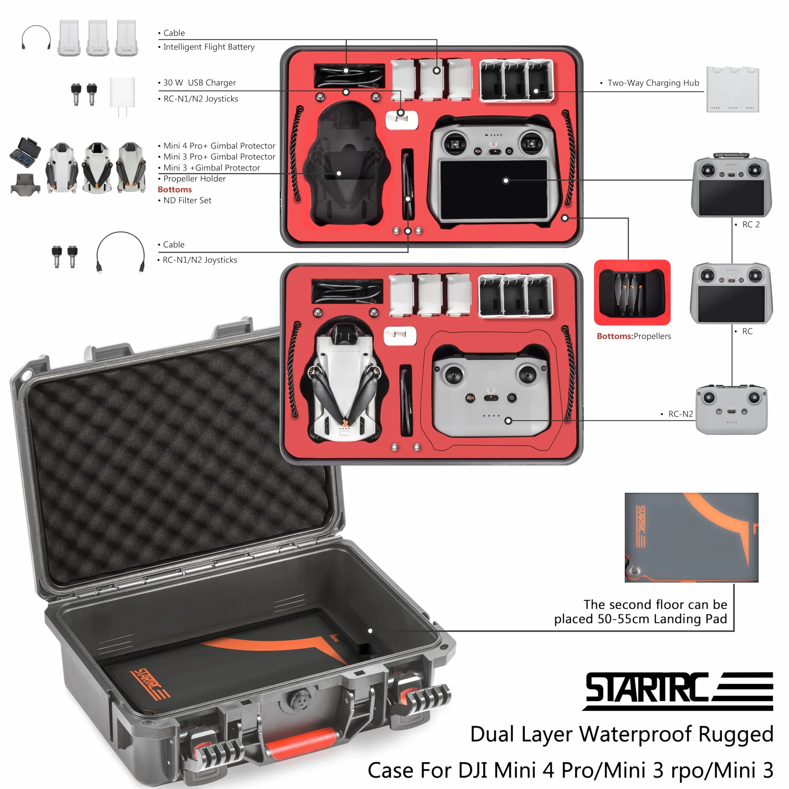 STARTRC Mini 4 etui czerwony zestaw walizek