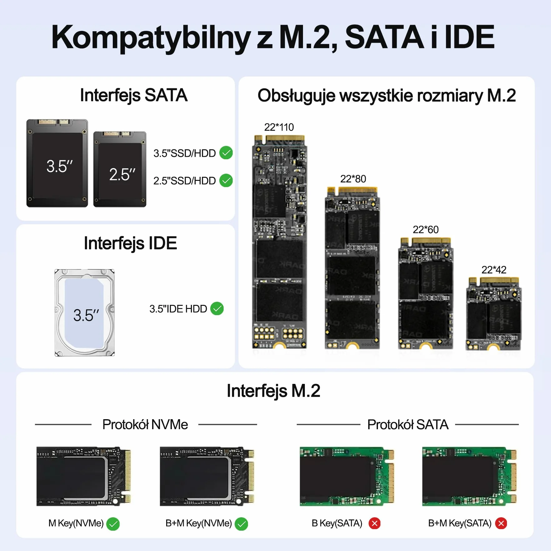 SUIDEK NVMe M.2 na SATA adapter USB 10 Gb/s, czytnik dysków twardych, bezpłatny adapter PCIe NVMe, SATA i IDE konwerter obsługuje M Key, SSD 2.5/3.5 i 3.5 IDE HDD