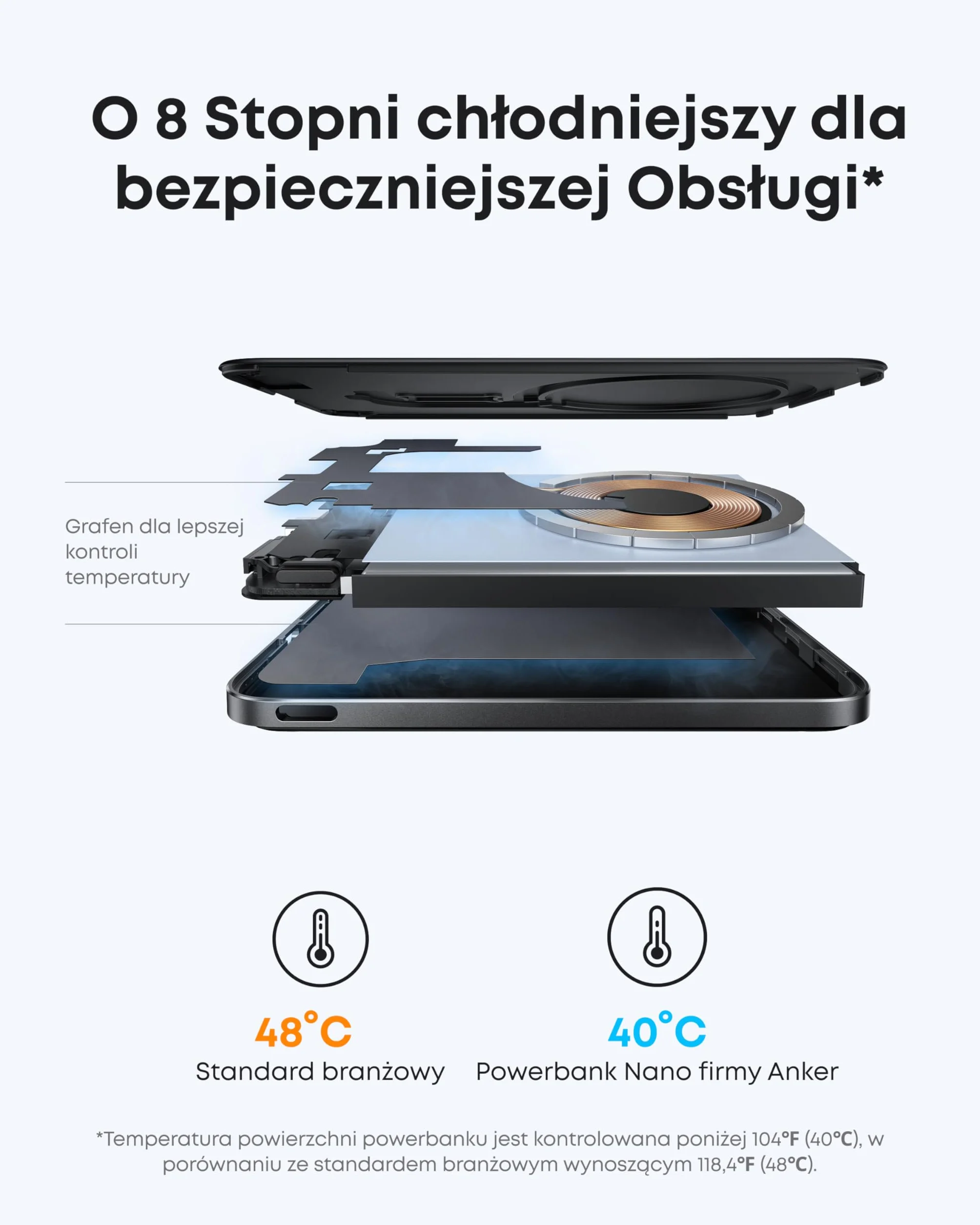 Powerbank Nano firmy Anker, super cienki, 5 000 mAh magnetyczna bateria, ultra szybka kompatybilna z MagSafe ładowarka przenośna 15 W z certyfikatem Qi2, ergonomiczny styl, tylko dla serii iPhone17/16